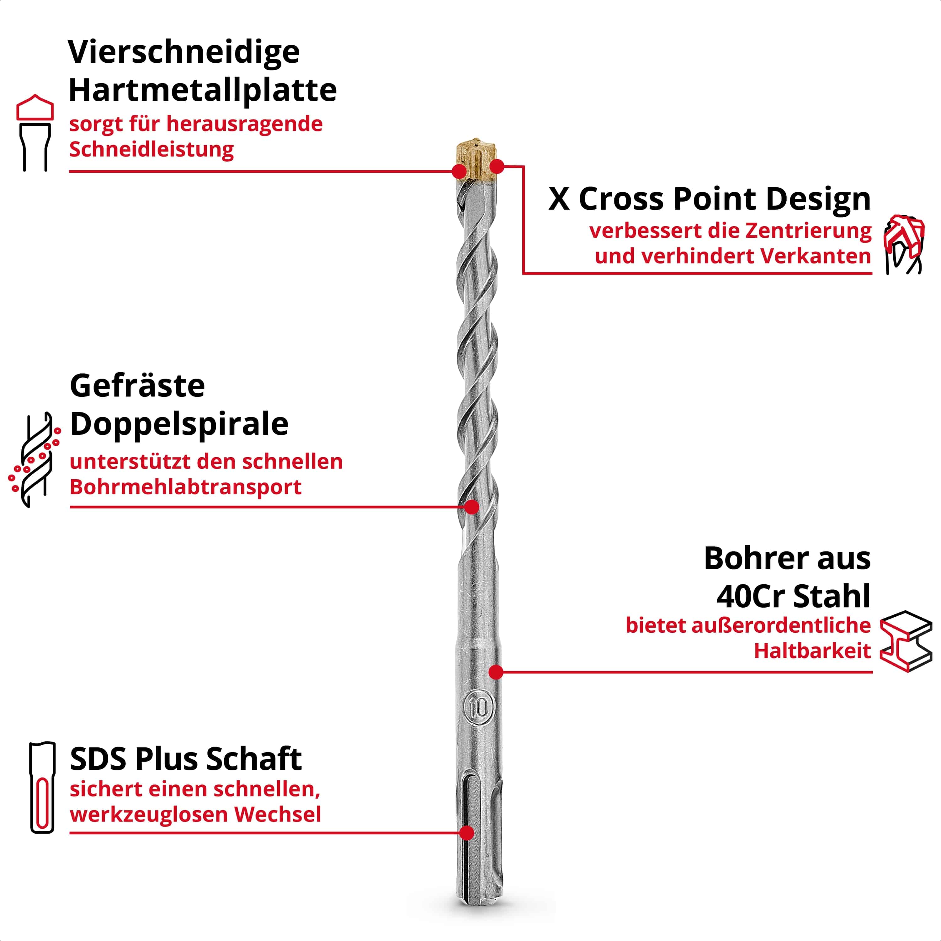 KWB SDS-Plus Hammerbohrer-Set, 268494, 160 mm, 4-teilig KWB SDS-Plus Hammerbohrer-Set, 268494, 160 mm, 4-teilig