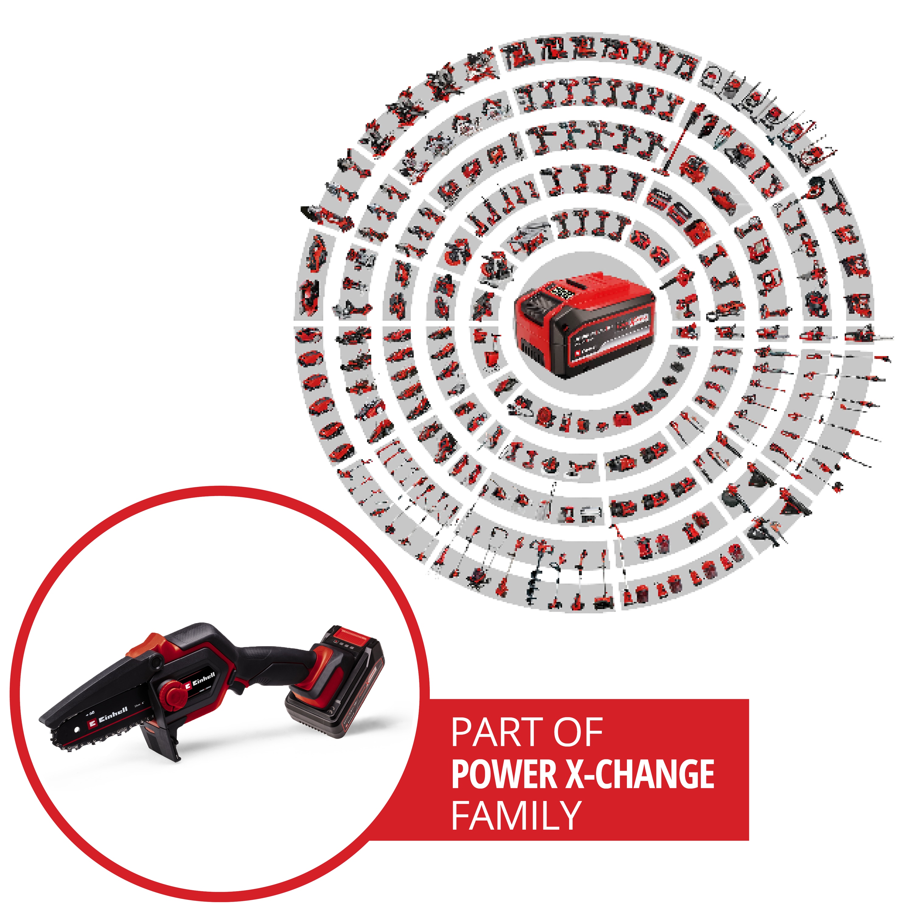 EINHELL Akku-Astkettensäge GE-PS 18/15 Li BL Kit EINHELL Akku-Astkettensäge GE-PS 18/15 Li BL Kit
