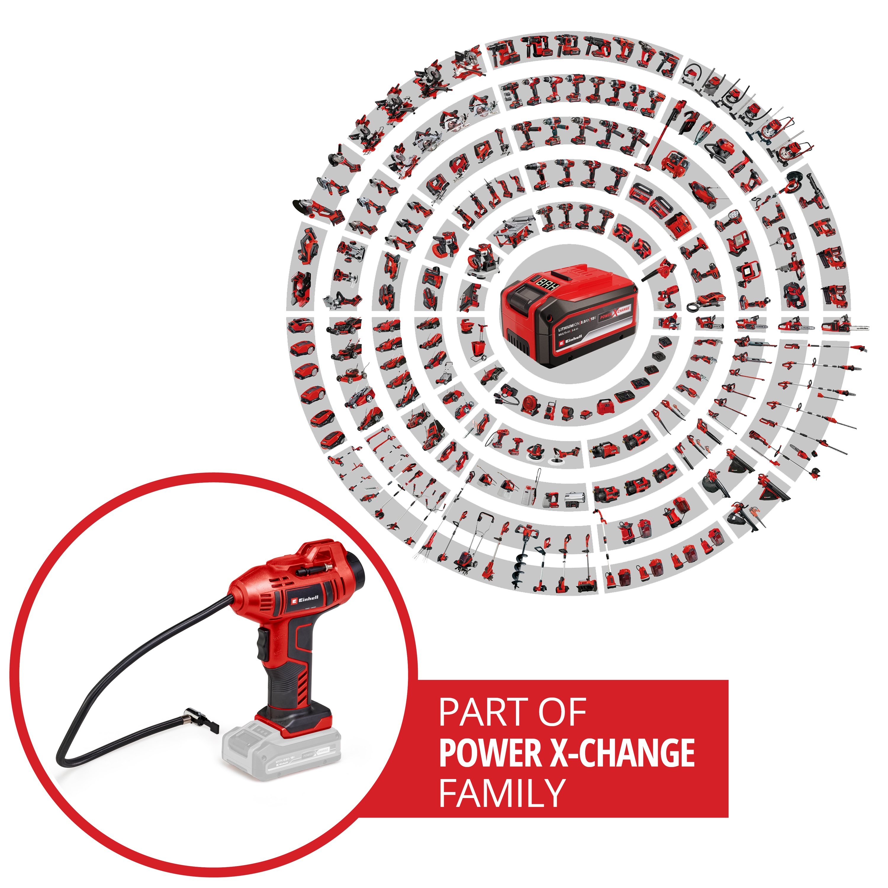 EINHELL Akku-Autokompressor CE-CC 18 Li - Solo + Systemkoffer E-Case S-F EINHELL Akku-Autokompressor CE-CC 18 Li - Solo + E-Box Koffer S-F