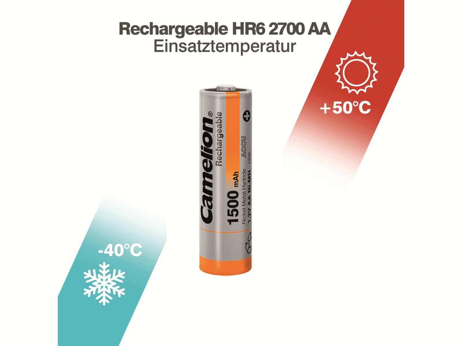 CAMELION NiMH-Mignon-Akku 1500 mAh, 2 Stück