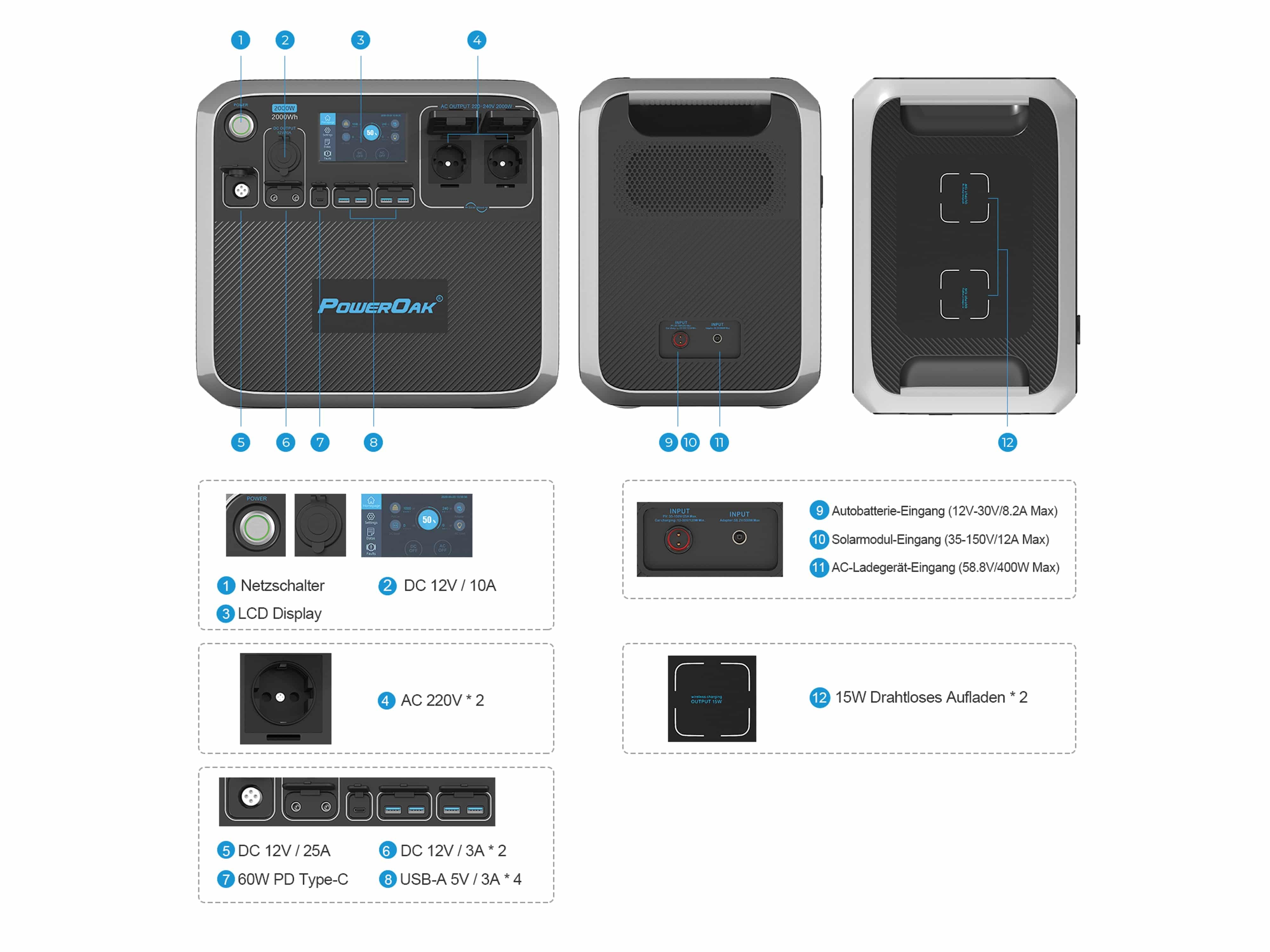 BLUETTI Powerstation AC200P, 2000 W BLUETTI Powerstation AC200P, 2000 W