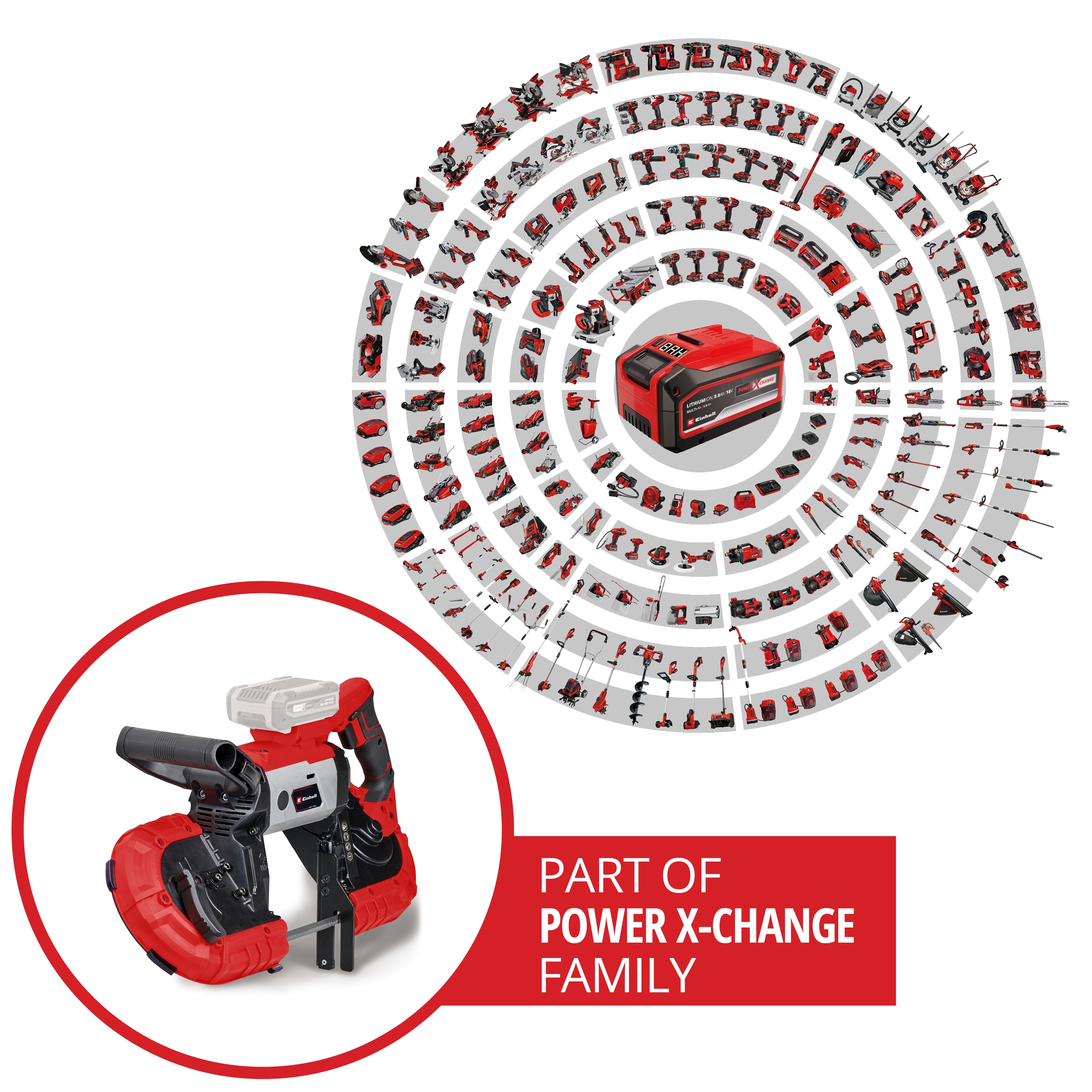 EINHELL Akku-Bandsäge TE-MB 18/127 Li-Solo EINHELL Akku-Bandsäge TE-MB 18/127 Li-Solo