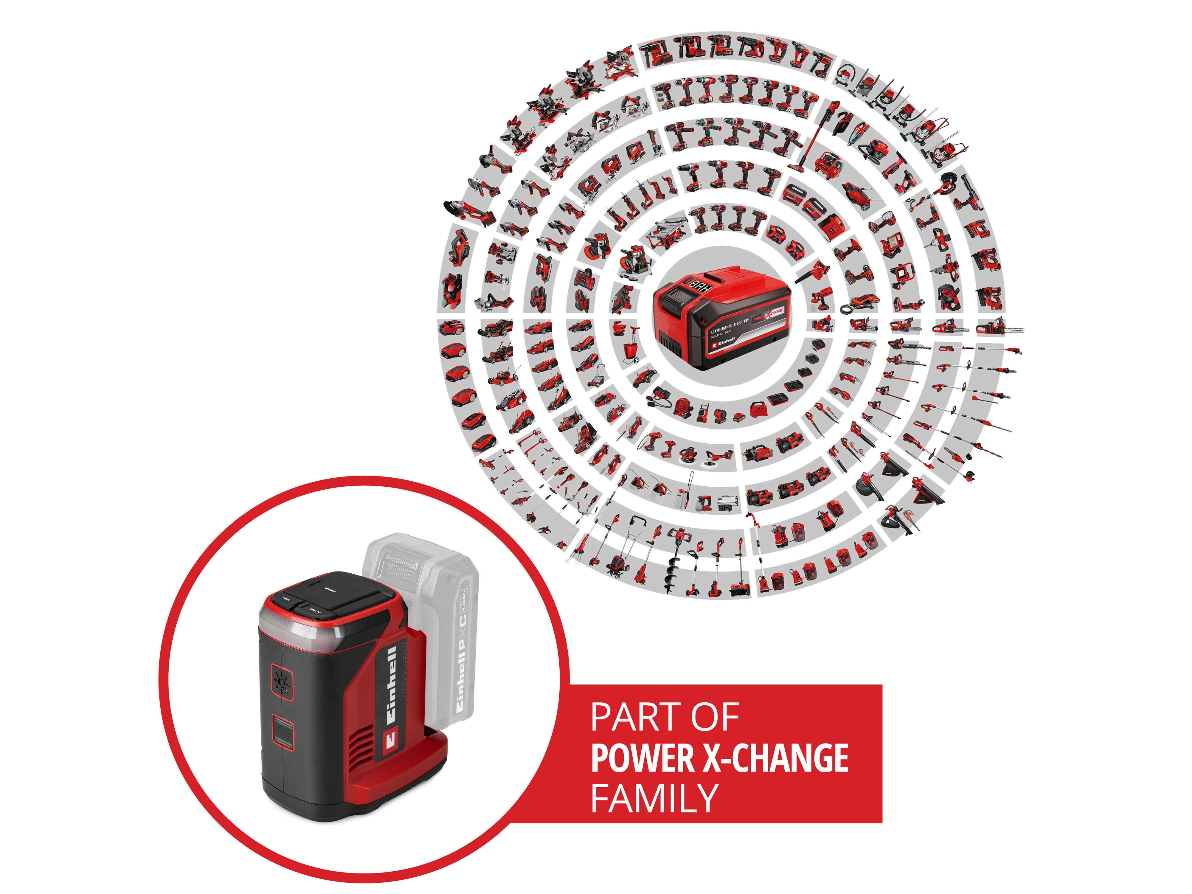 EINHELL Akku-Energiestation TC-ES, 18/150/1 Li - Solo, 1091320