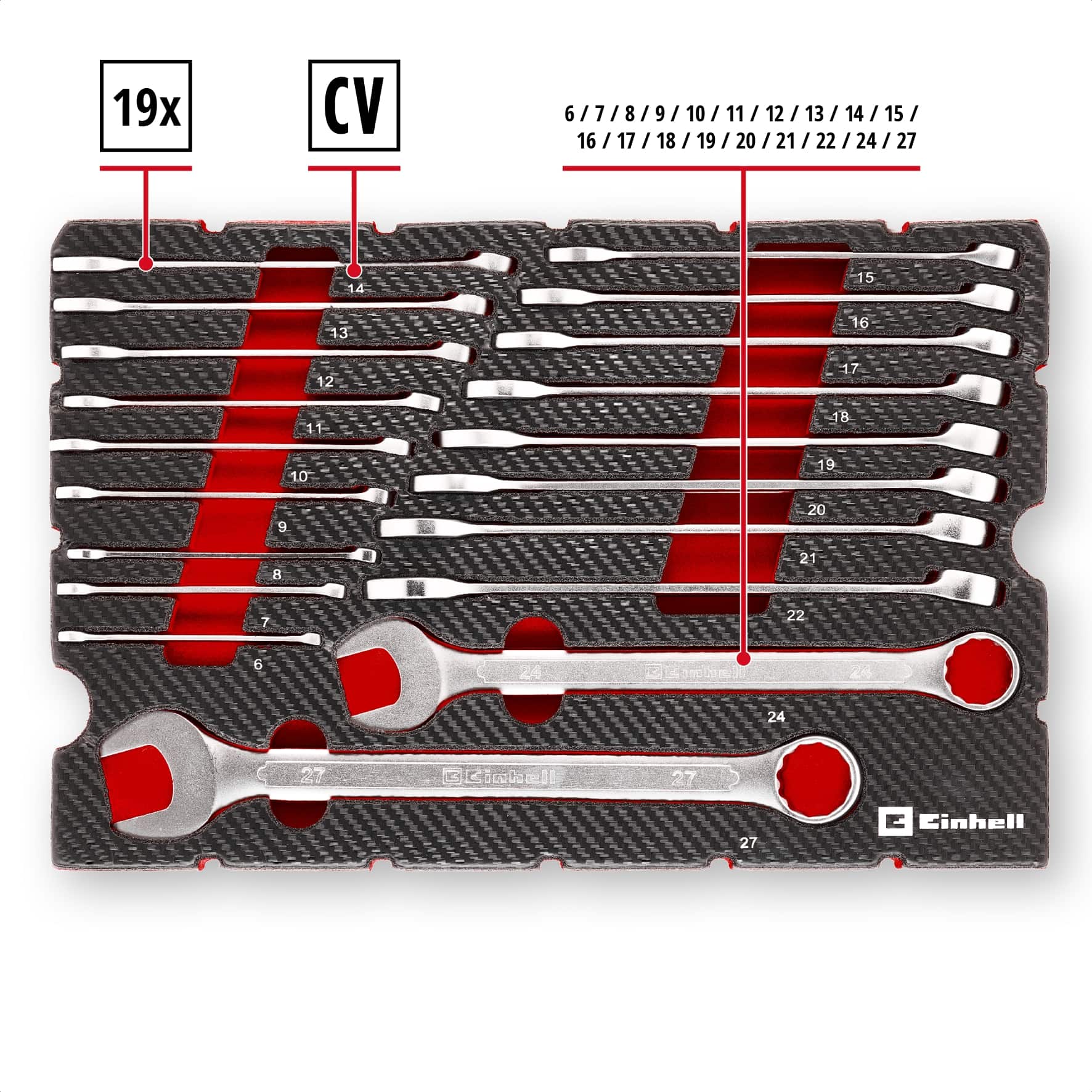 EINHELL E-Case-Einleger Gabelringschlüssel, 370521, 19-teilig