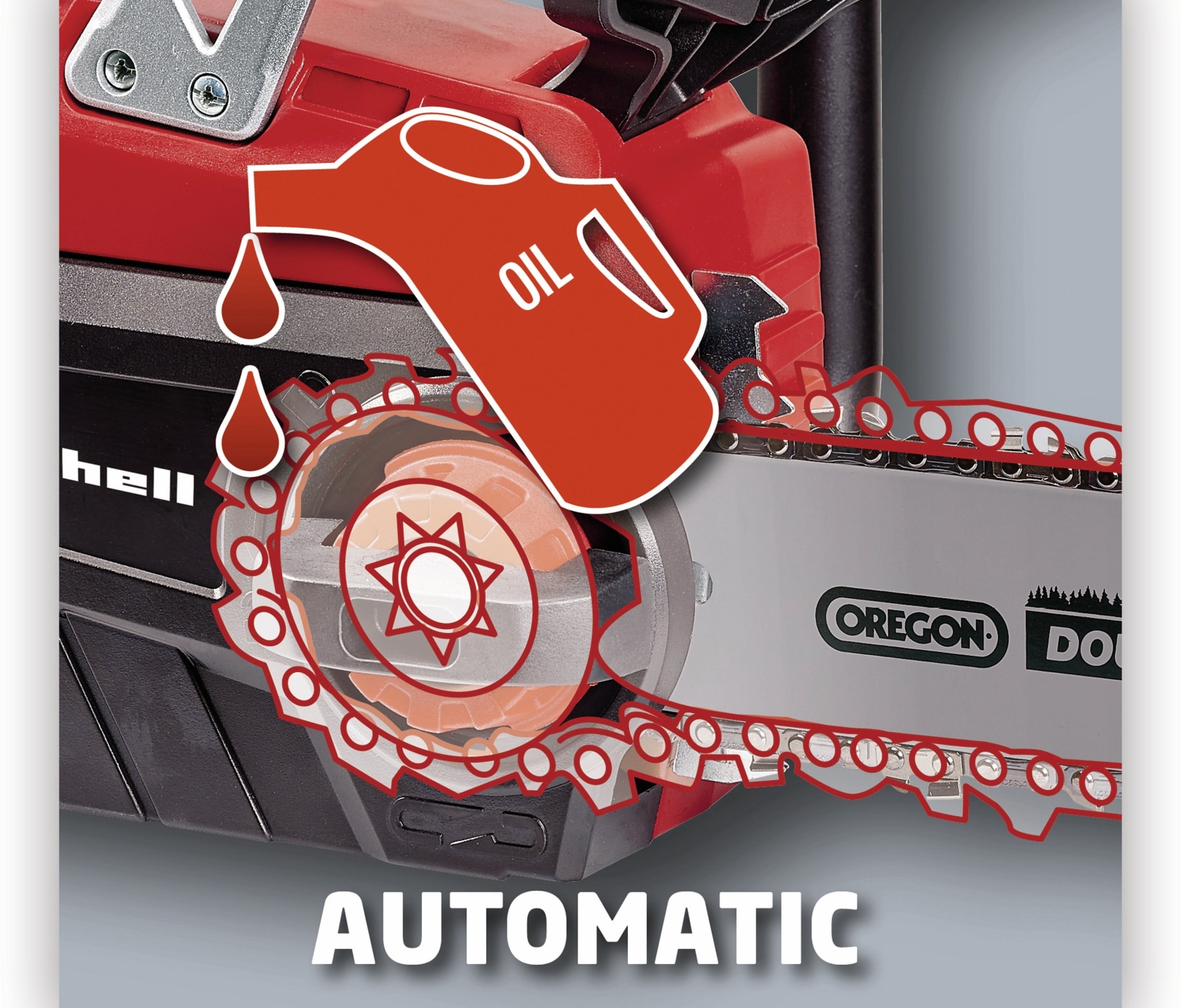 EINHELL Akku-Kettensäge 4501761, GE-LC 18 Li, 1x Akku 4,0 Ah