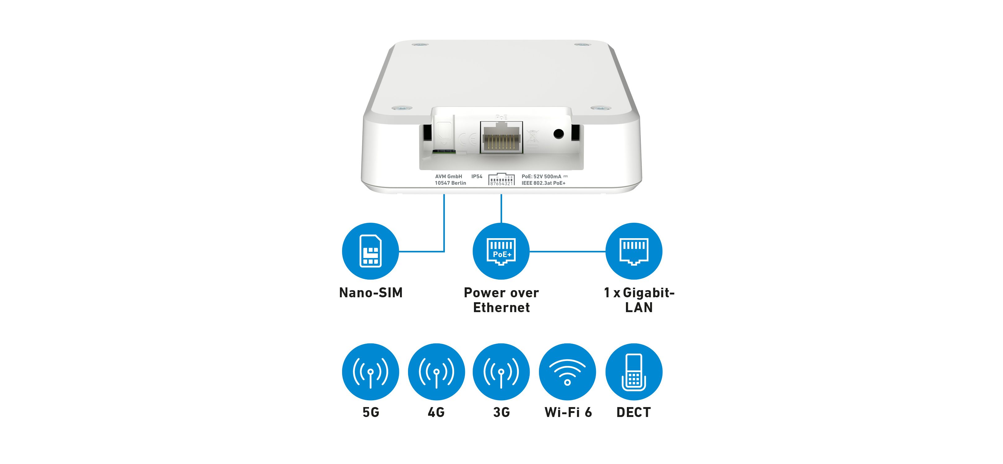 AVM WLAN Router FRITZ!Box 6860 5G