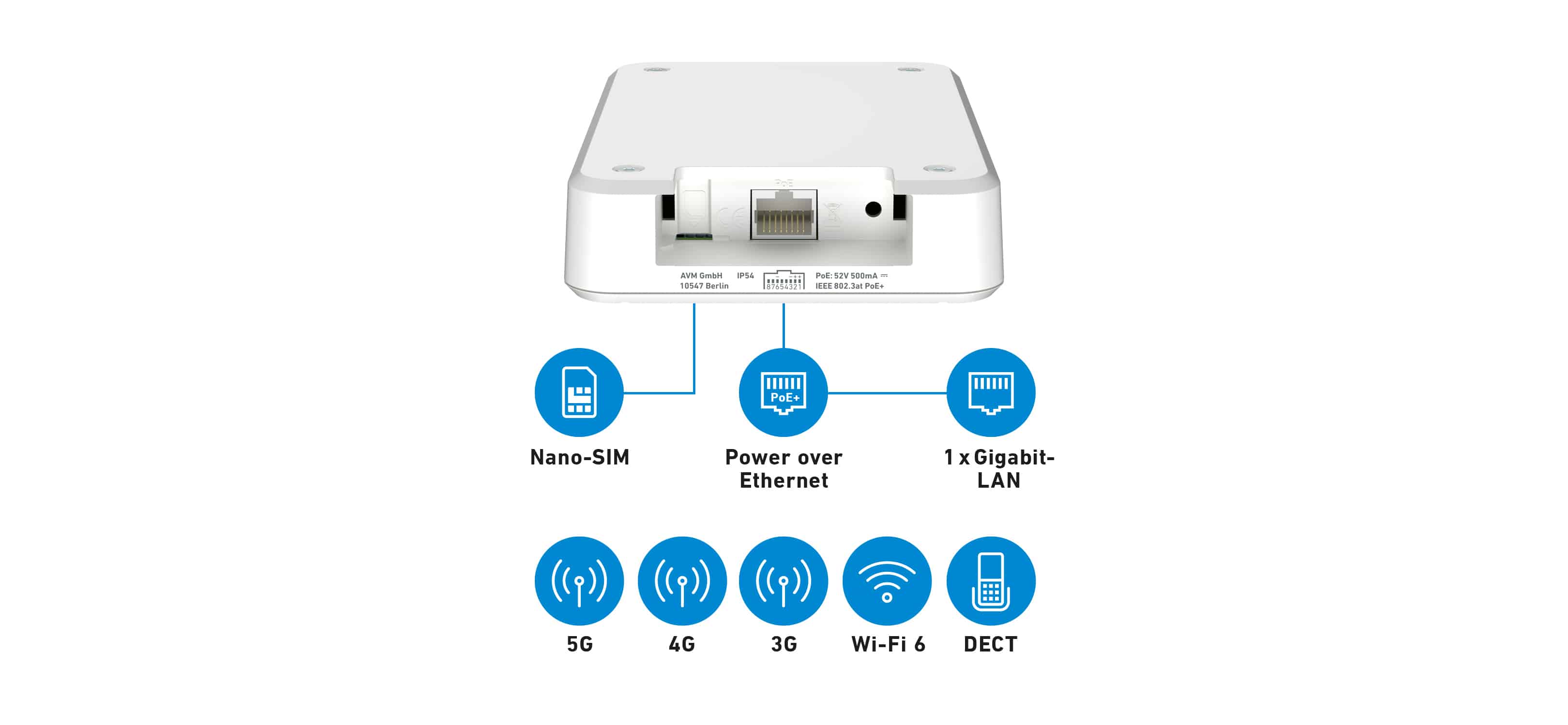 AVM WLAN Router FRITZ!Box 6860 5G