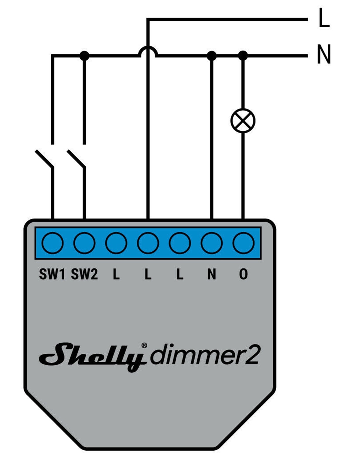 SHELLY WiFi-Dimmer 2, 2 Stück SHELLY WiFi-Dimmer 2, 2 Stück