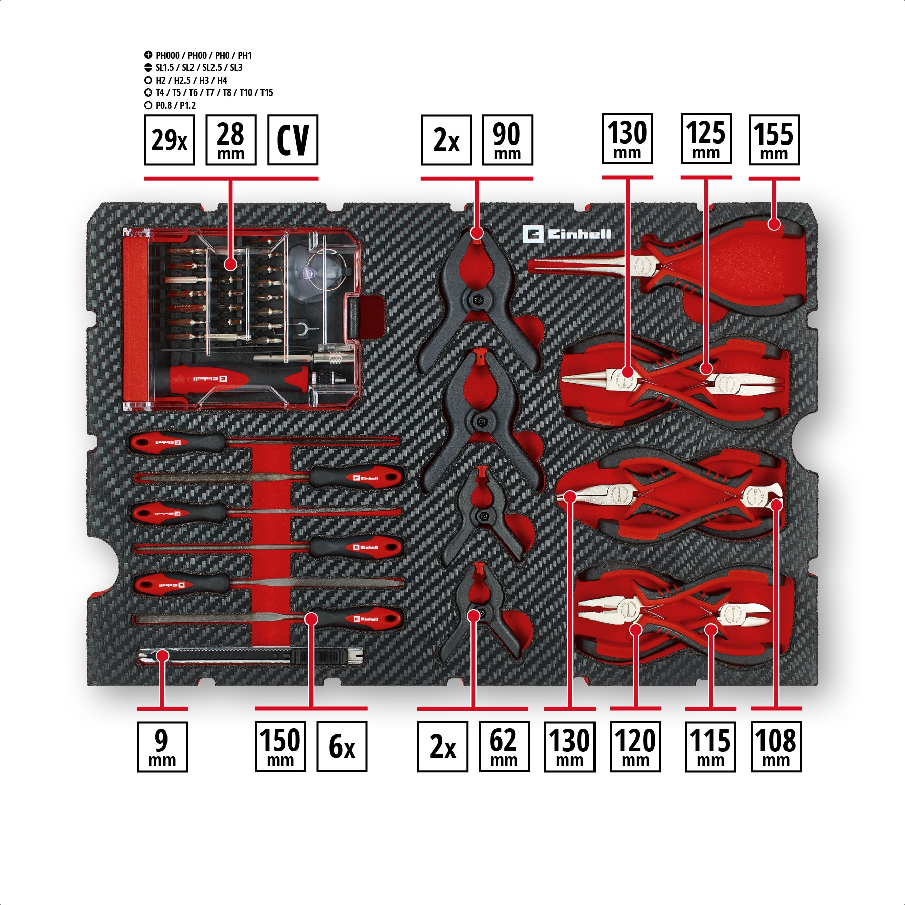 EINHELL Werkzeugkoffer Hobby, 370512, E-Case, 153-teilig