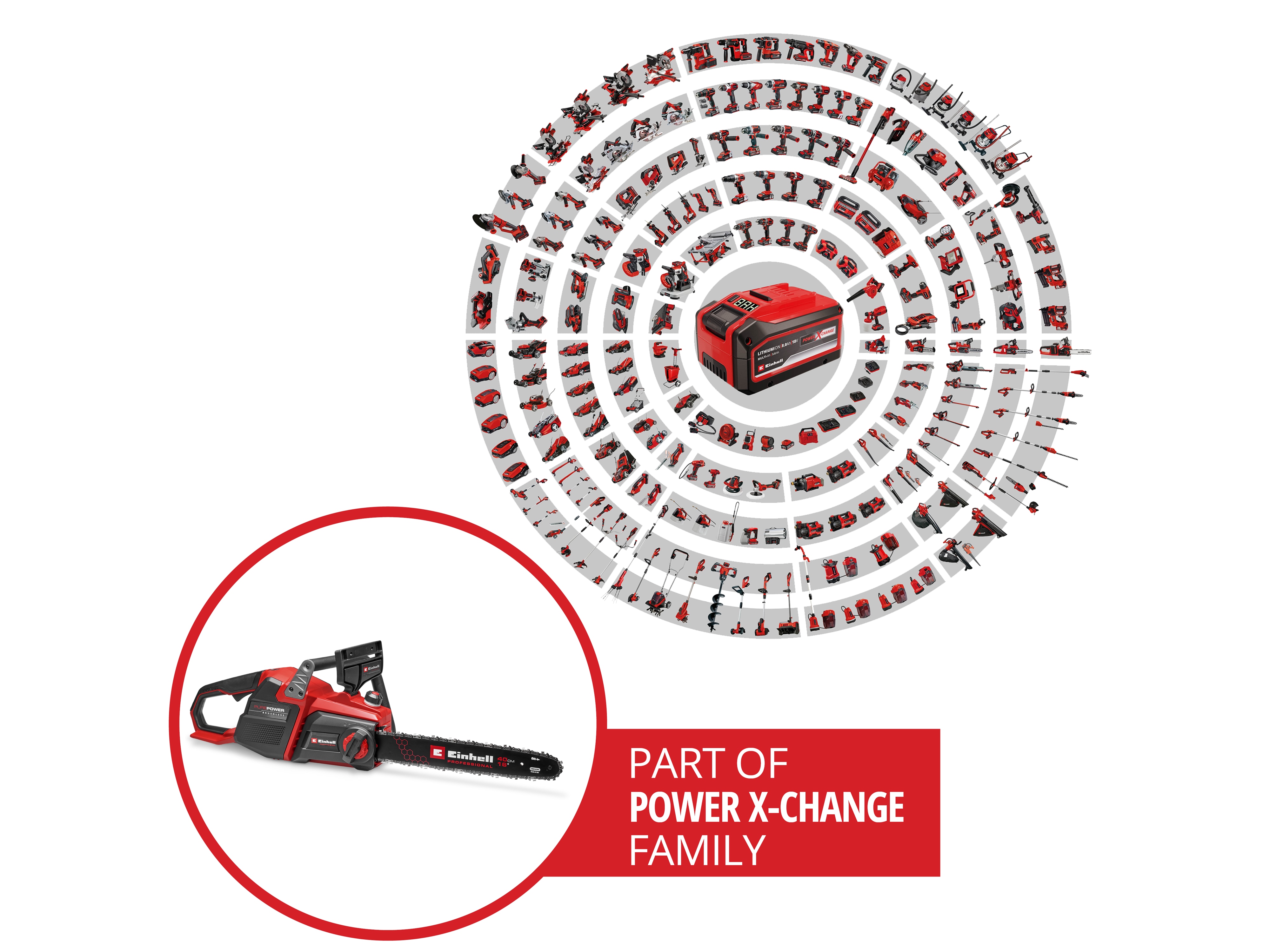 EINHELL PROFESSIONAL Akku-Kettensäge GP-LC 36/40 Li BL Kit (2x 4,0 Ah)