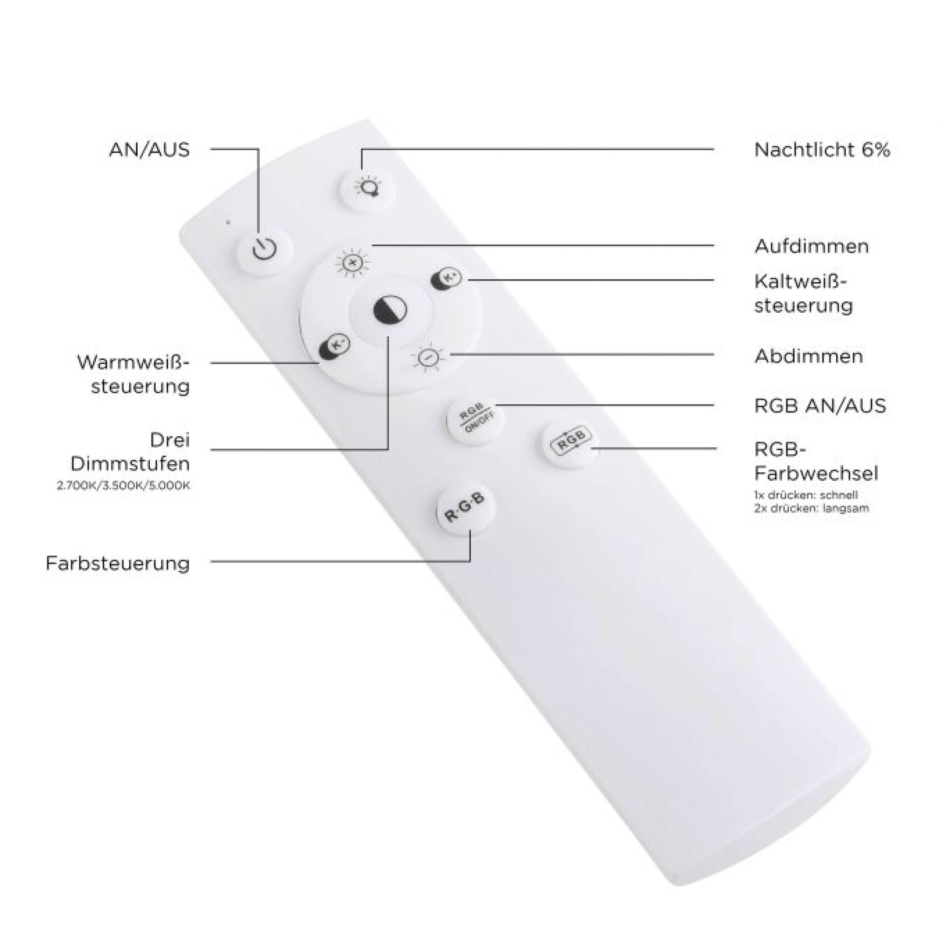 JUST LIGHT LED-Deckenleuchte 14518-16, 24W, 2800lm, CCT, RGB, IP20, weiß