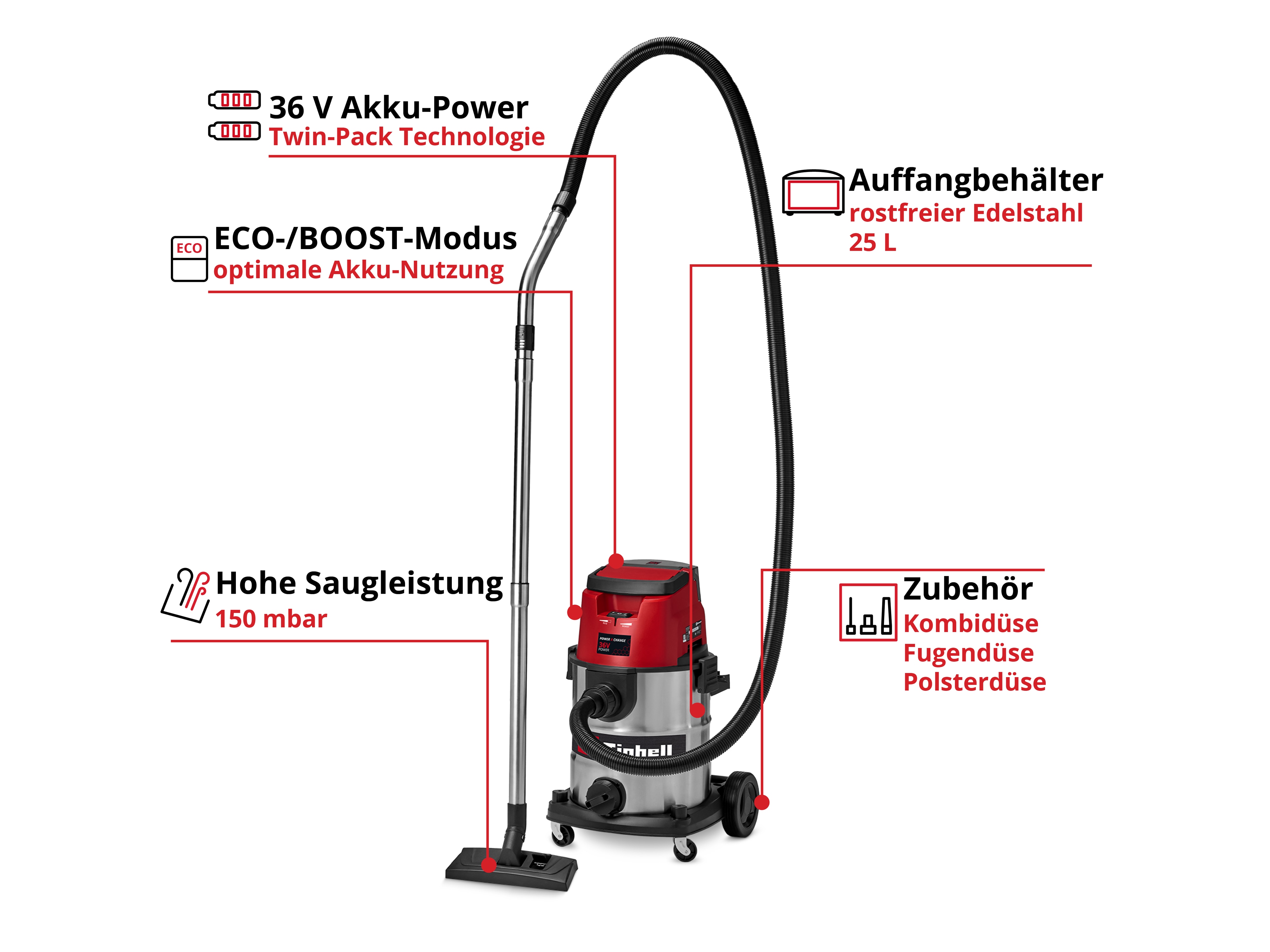 EINHELL Akku-Nass-Trockensauger TE-VC 36/25 Li S-Solo