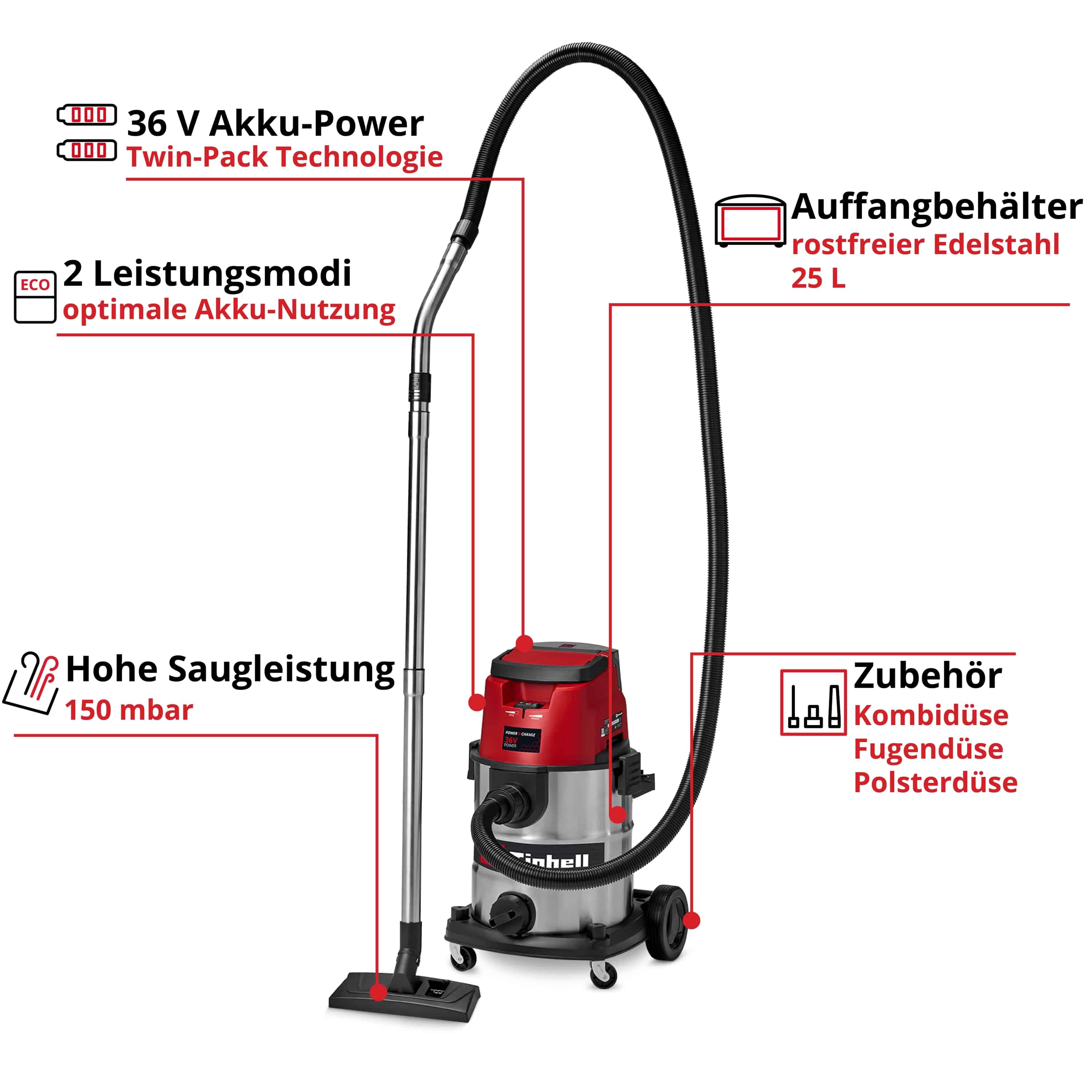 EINHELL Akku-Nass-Trockensauger TE-VC 36/25 Li S-Solo EINHELL Akku-Nass-Trockensauger TE-VC 36/25 Li S-Solo