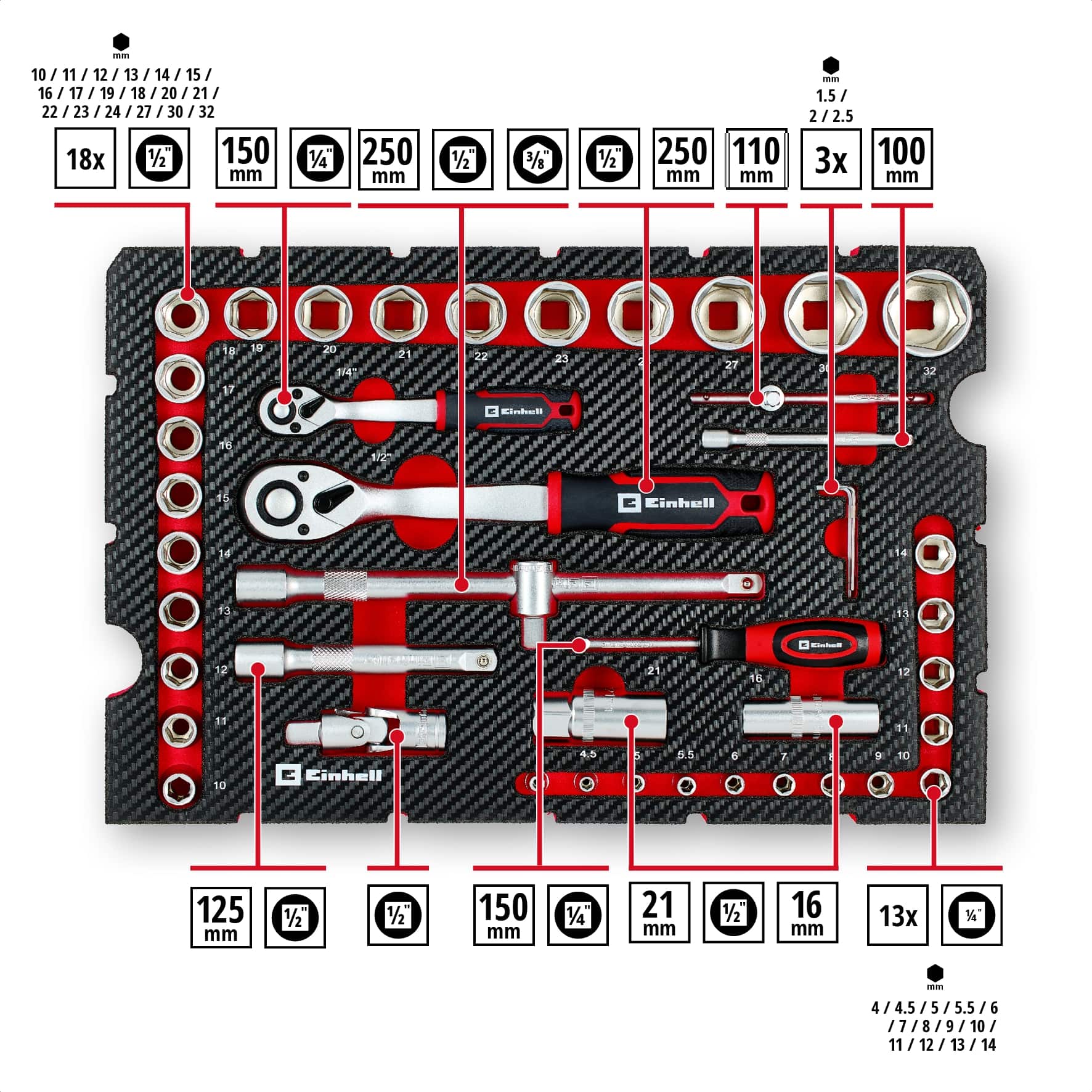 EINHELL Werkzeugkoffer Werkstatt, 370514, E-Case, 92-teilig EINHELL Werkzeugkoffer Werkstatt, 370514, E-CASE, 92-teilig