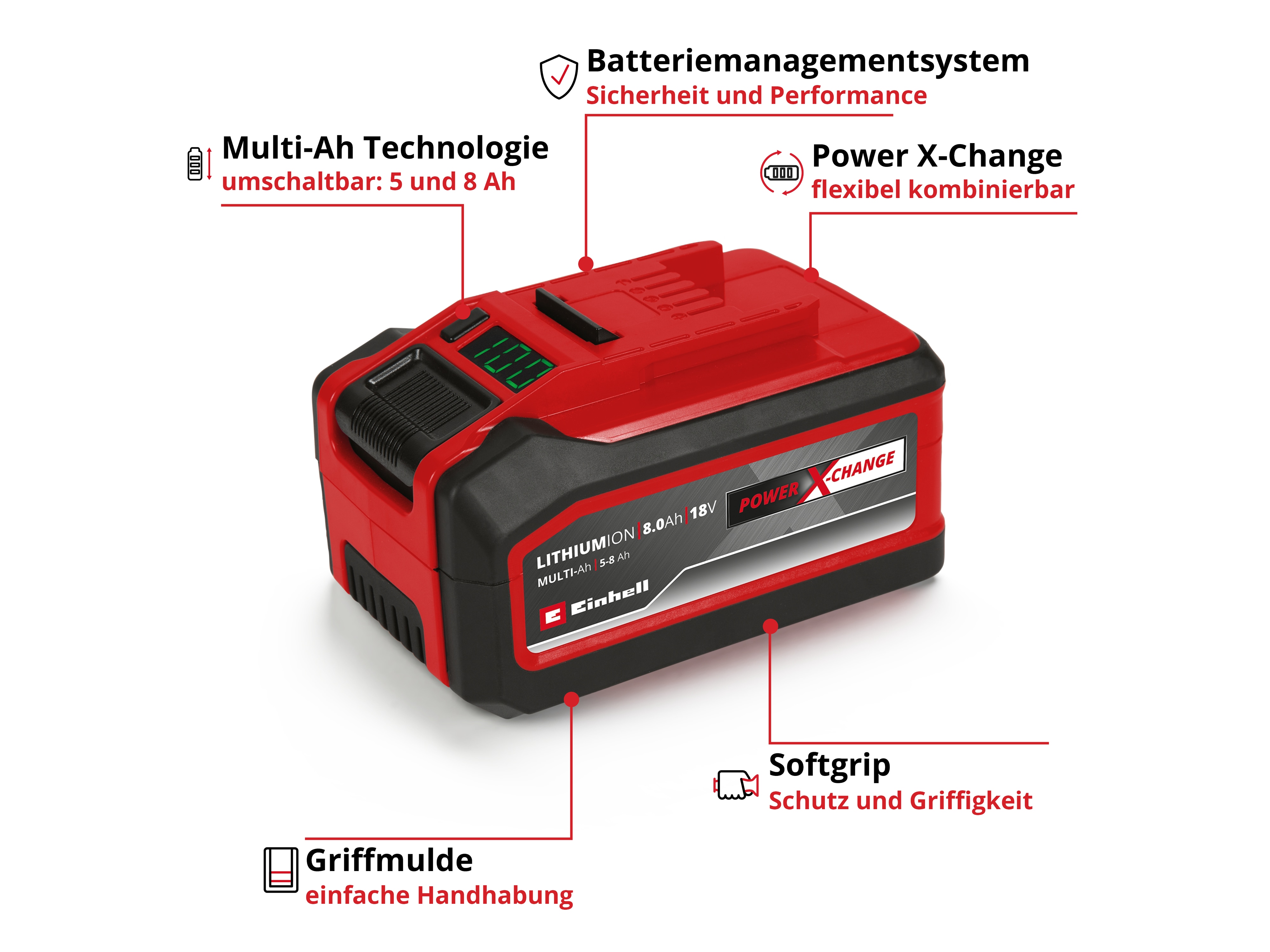 EINHELL Akku, 18 V 5...8 Ah, Multi Ah PXC Plus EINHELL Akku, 18 V 5...8 Ah, Multi Ah PXC Plus