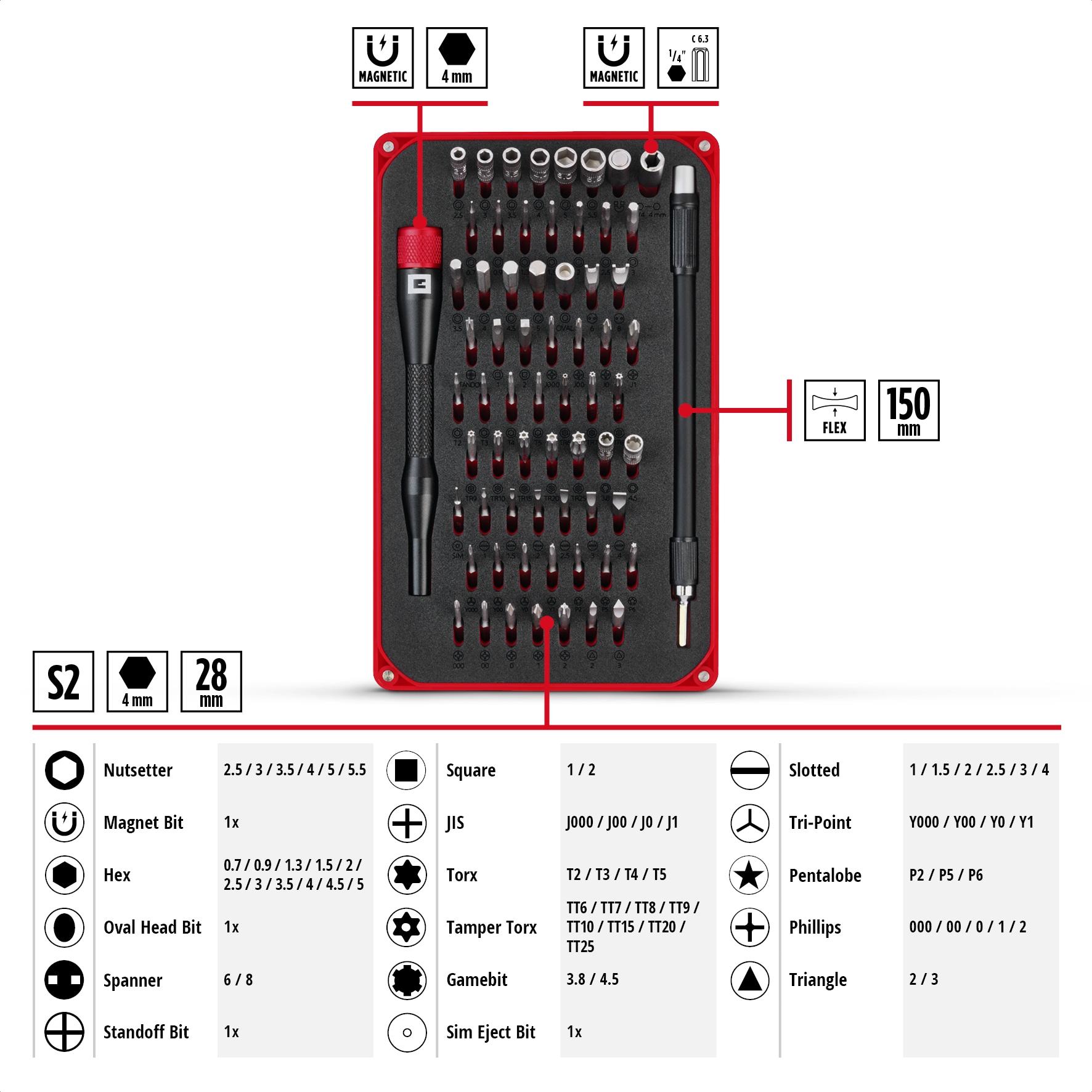 EINHELL Präzisionsbit-Set, 115030, 66-teilig