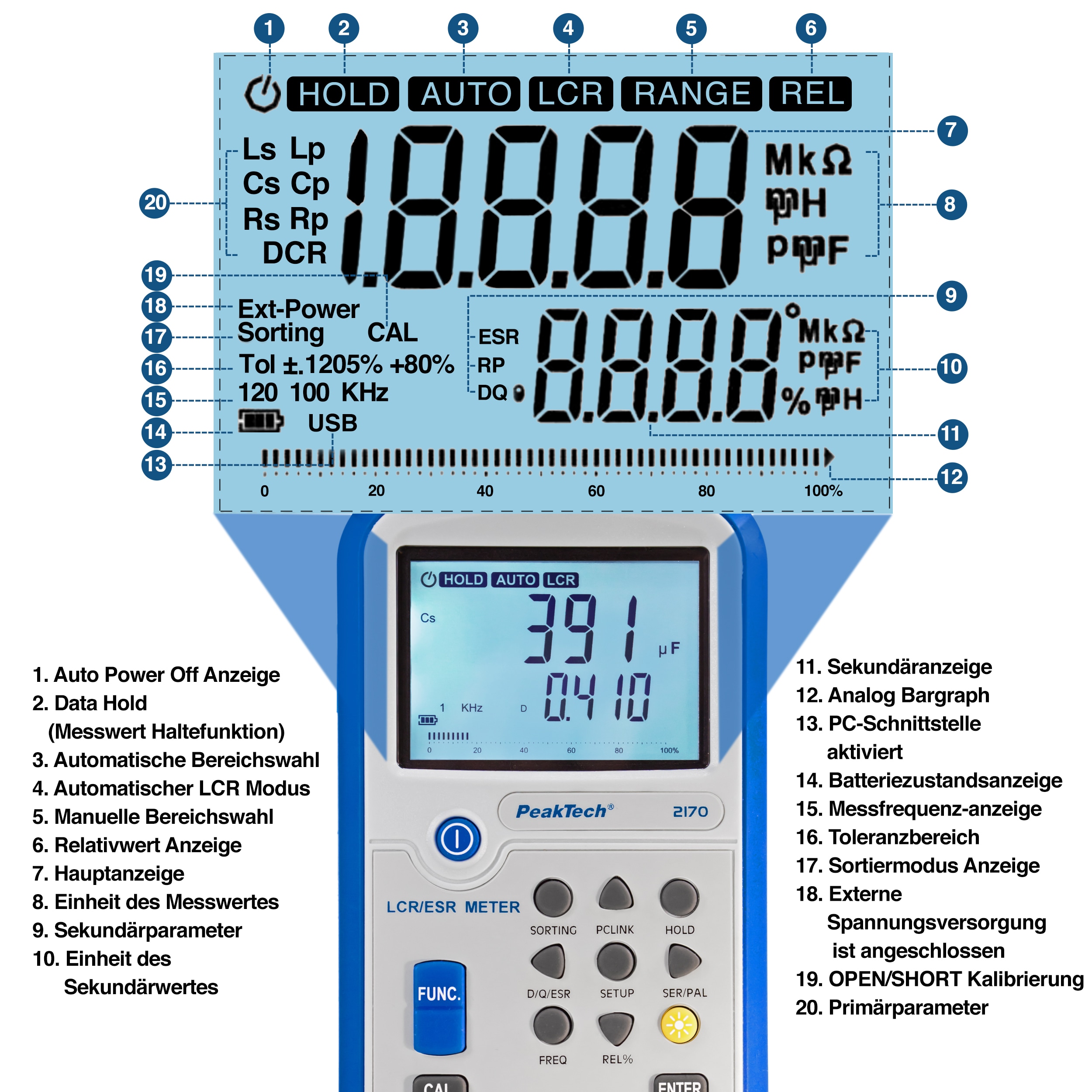 PEAKTECH LCR-/ESR Meter, P 2170, 100 Hz - 100 kHz, mit USB