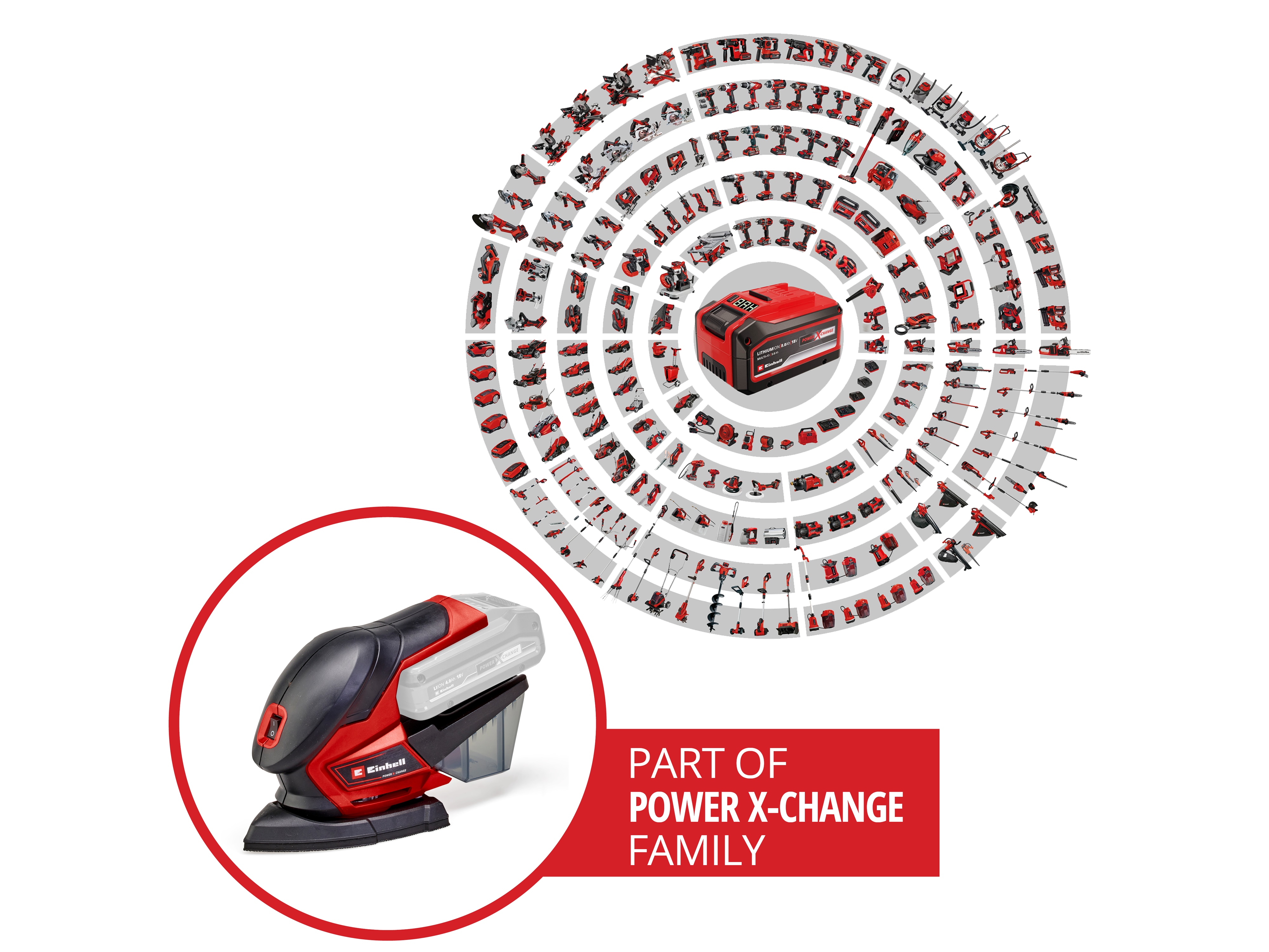 EINHELL Akku-Multischleifer TE-OS 18/150 Li - Solo