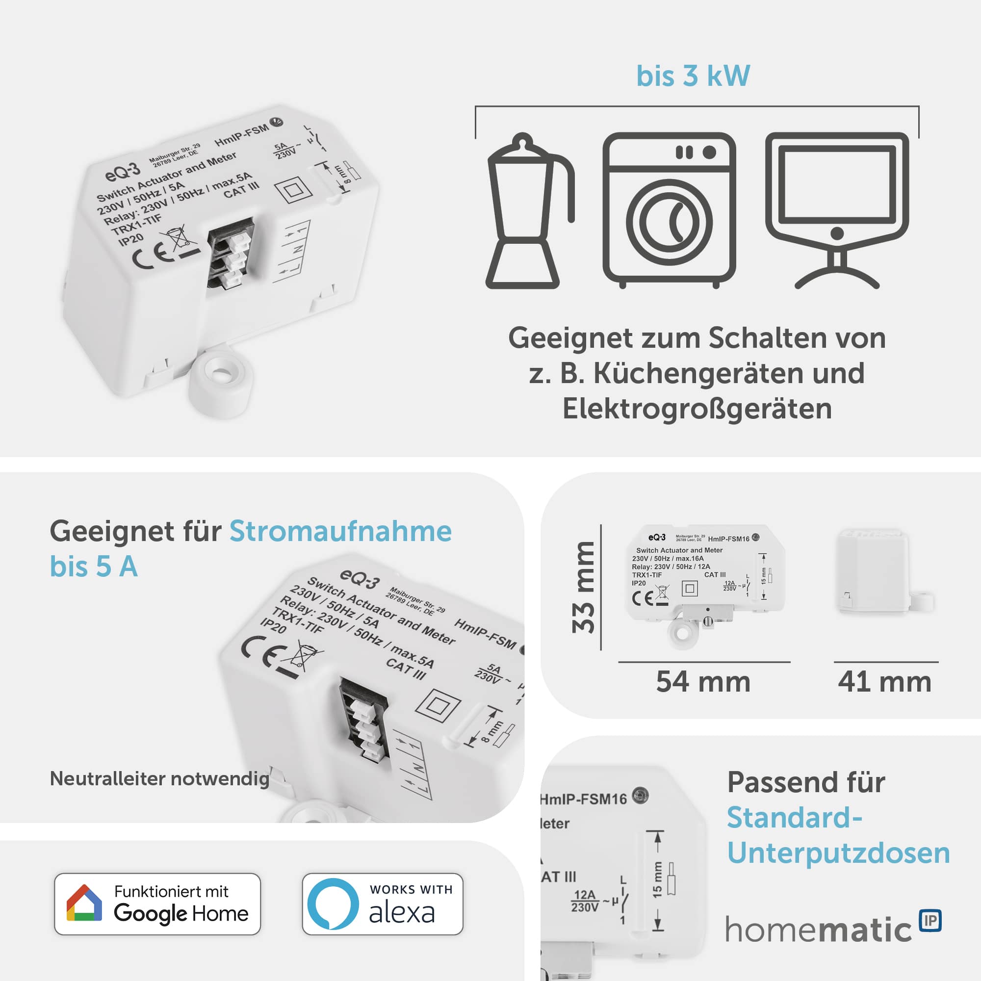 HOMEMATIC IP Smart Home 150239A0 Schalt-Mess-Aktor, 16A, Unterputz