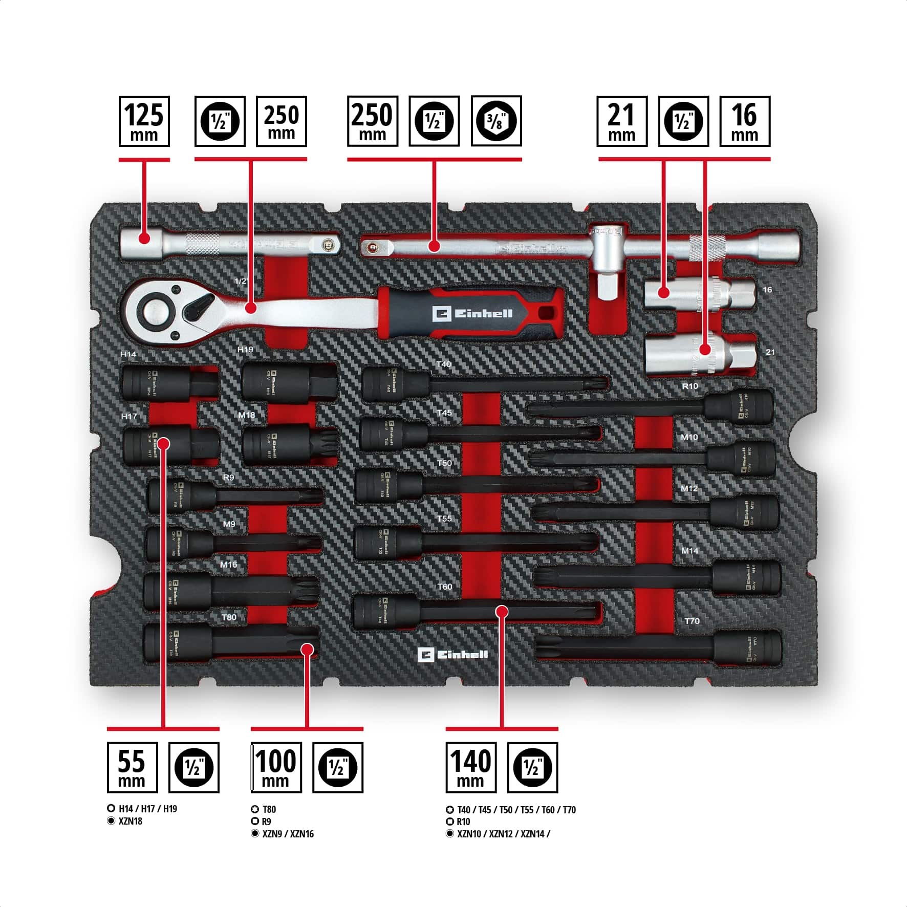 EINHELL Werkzeugkoffer KFZ, 370515, E-CASE, 121-teilig