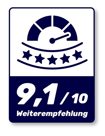 Weiterempfehlung