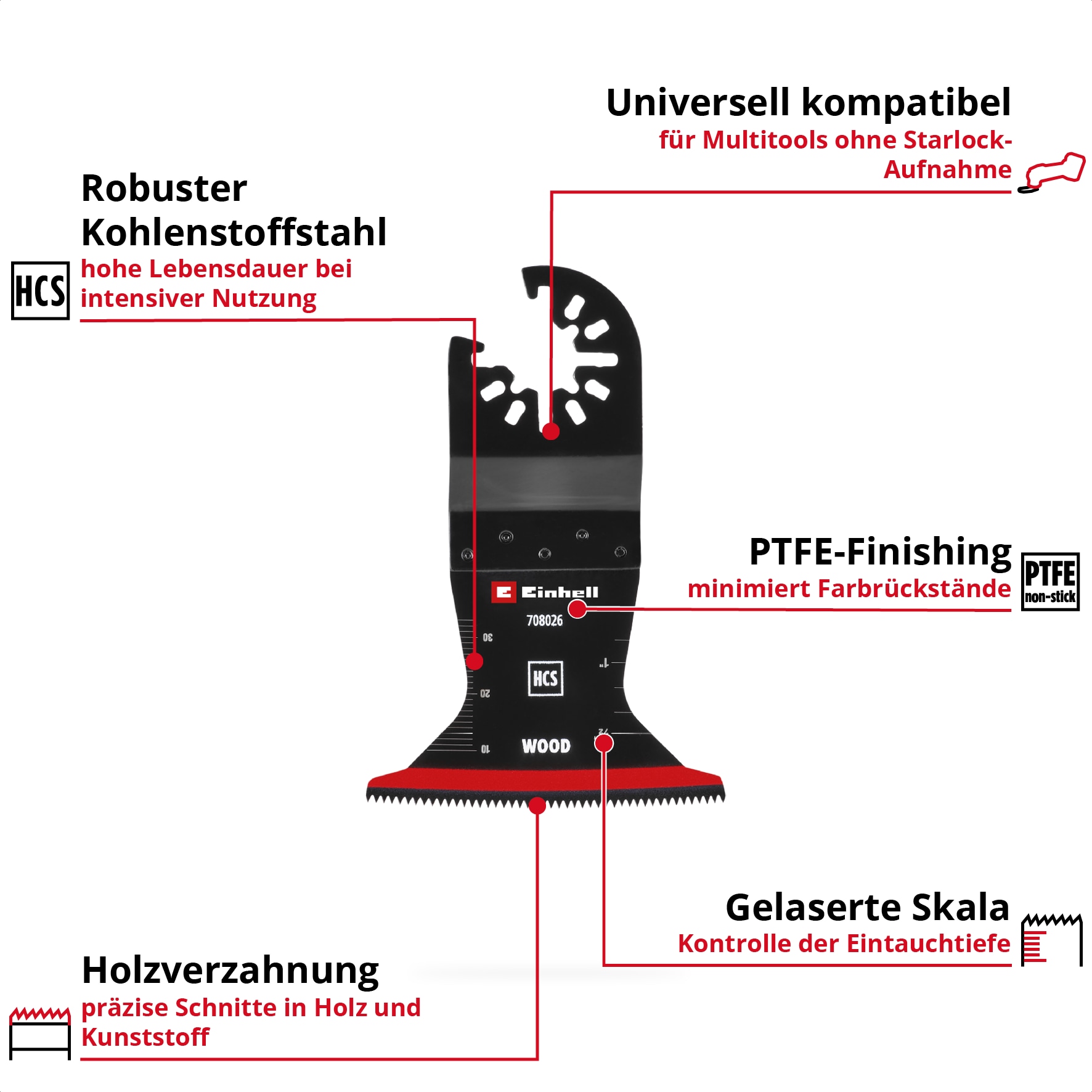 EINHELL Tauchsägeblatt, 708026, HCS Holz, 65 mm