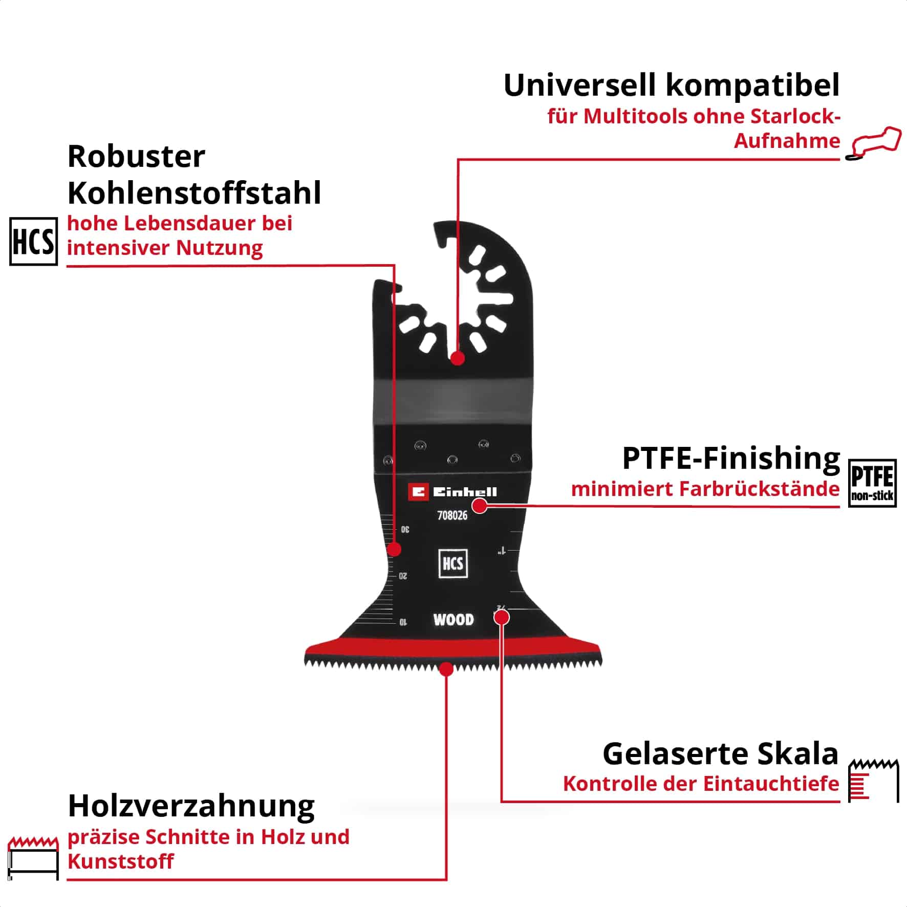 EINHELL Tauchsägeblatt, 708026, HCS Holz, 65 mm EINHELL Tauchsägeblatt, 708026, HCS Holz, 65 mm