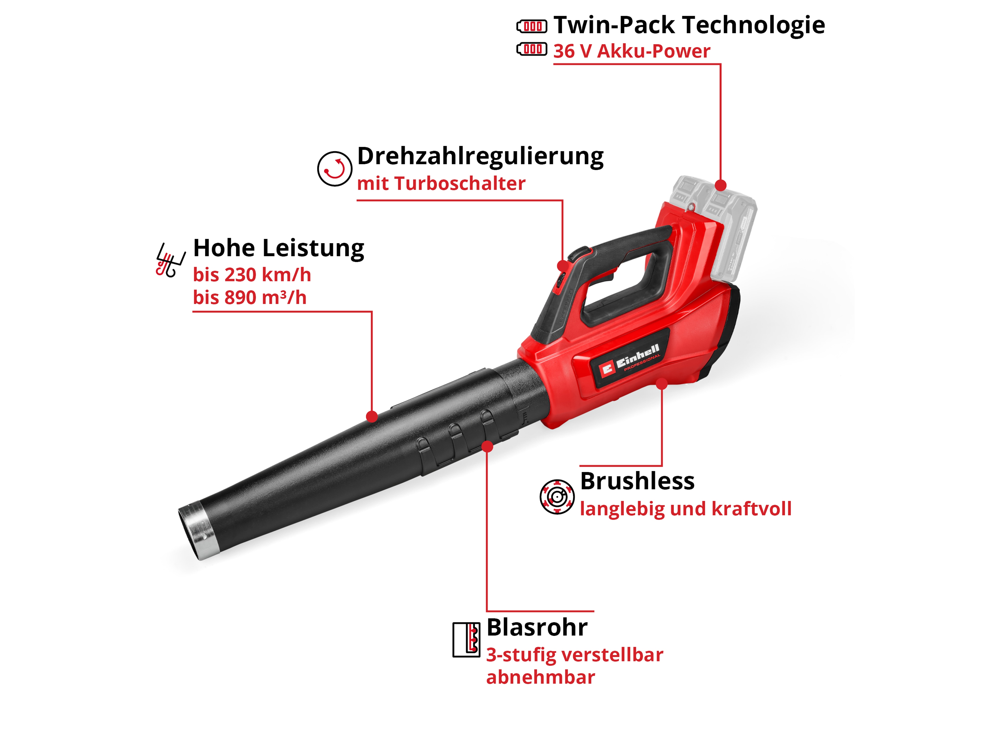 EINHELL PROFESSIONAL Akku-Laubbläser GP-LB 36/230 Li E BL, Solo EINHELL PROFESSIONAL Akku-Laubbläser GP-LB 36/230 Li E BL, 3433650, Solo