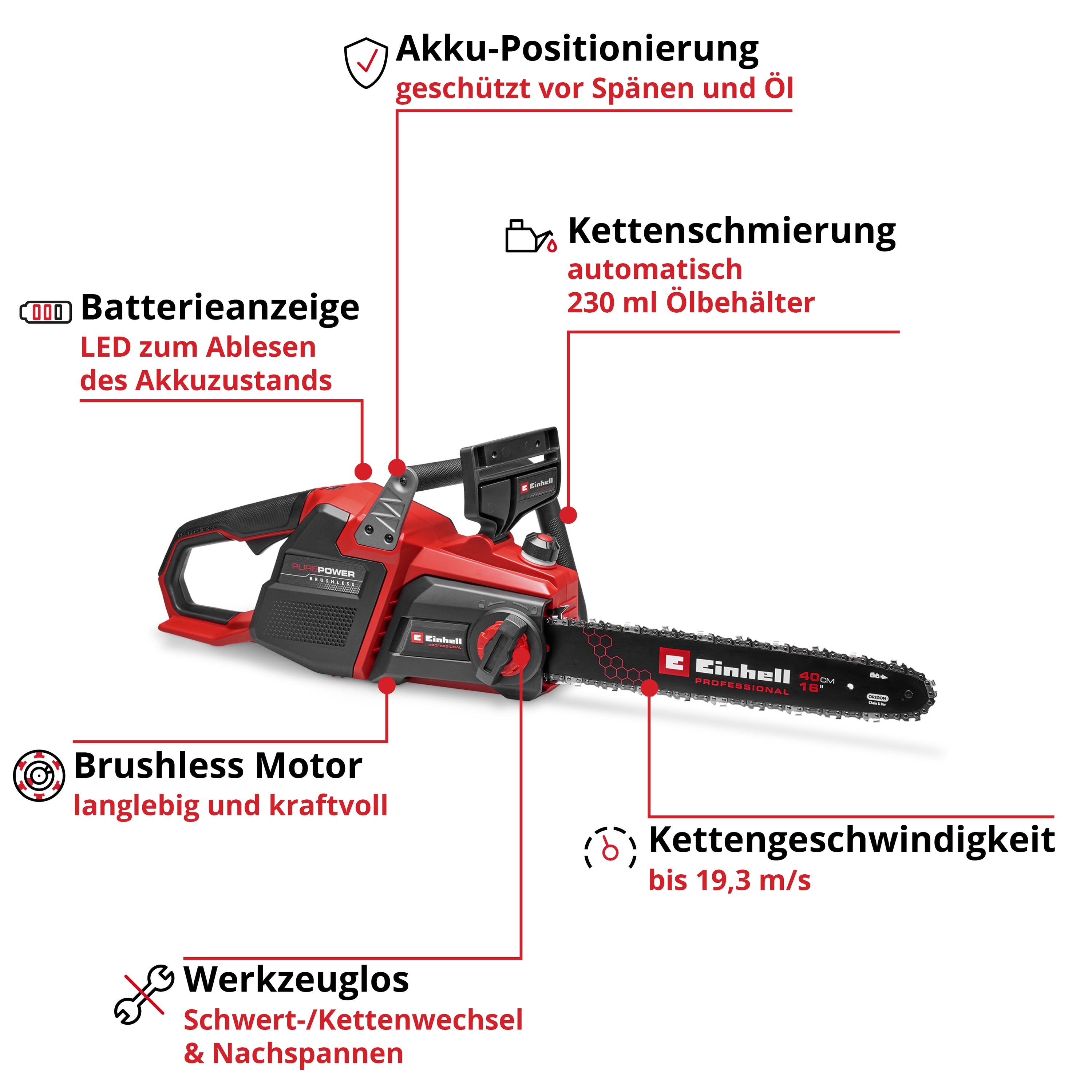 EINHELL PROFESSIONAL Akku-Kettensäge GP-LC 36/40 Li BL, 4600050, Solo