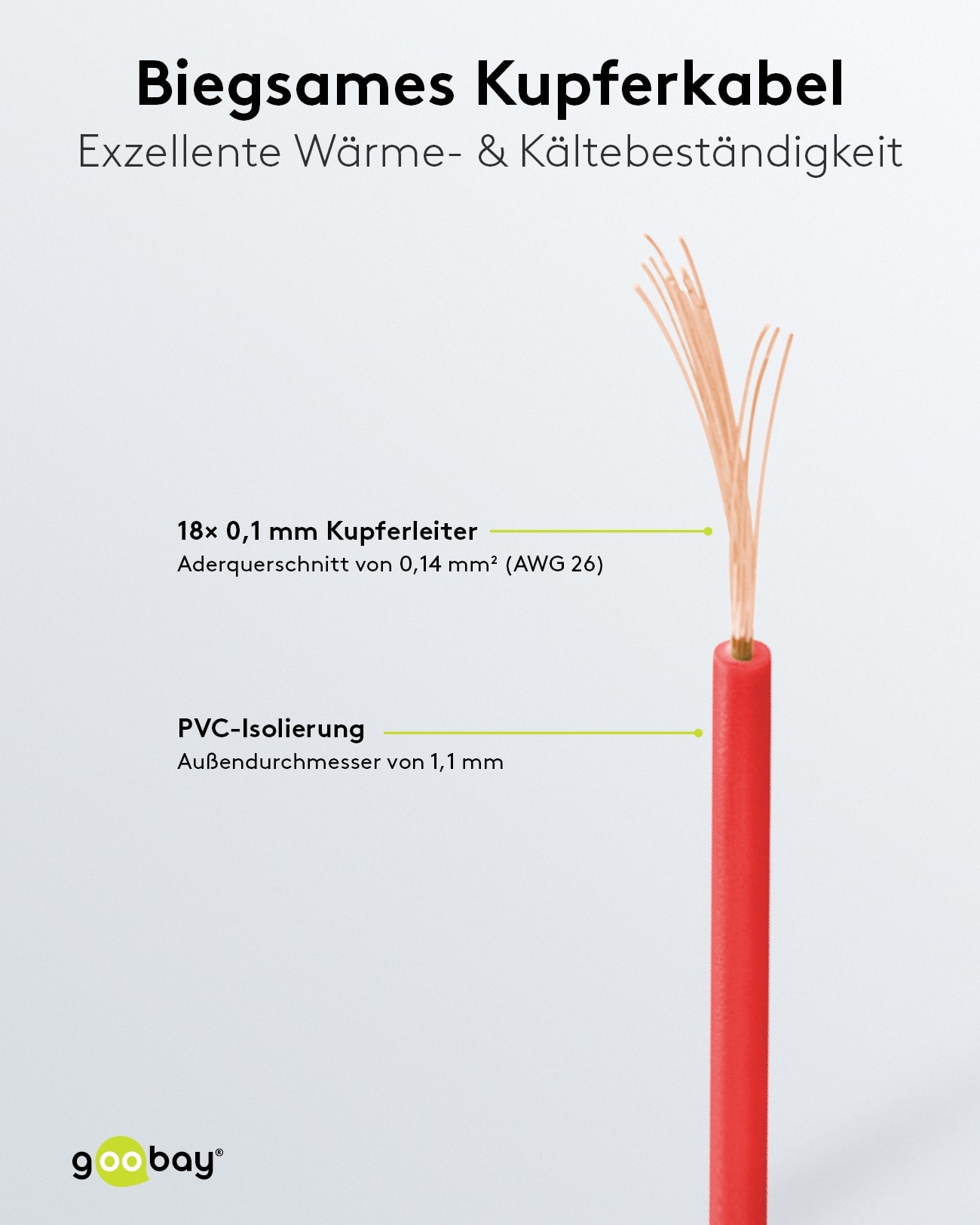 GOOBAY Kupferlitze 55044, 1x 0,14 mm², isoliert, 10 m, rot