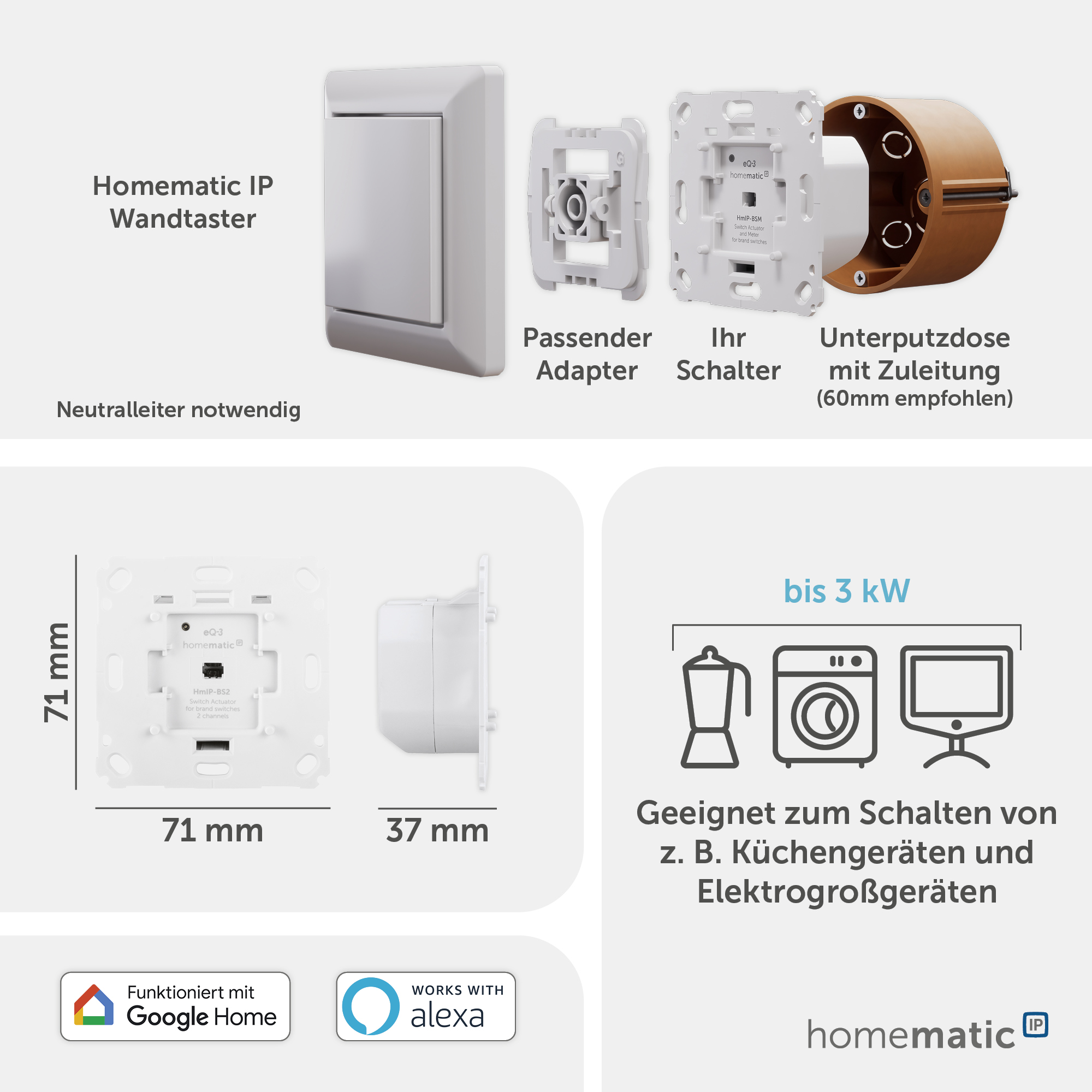 HOMEMATIC IP 156757A0, Schaltaktor für Markenschalter - 2-fach