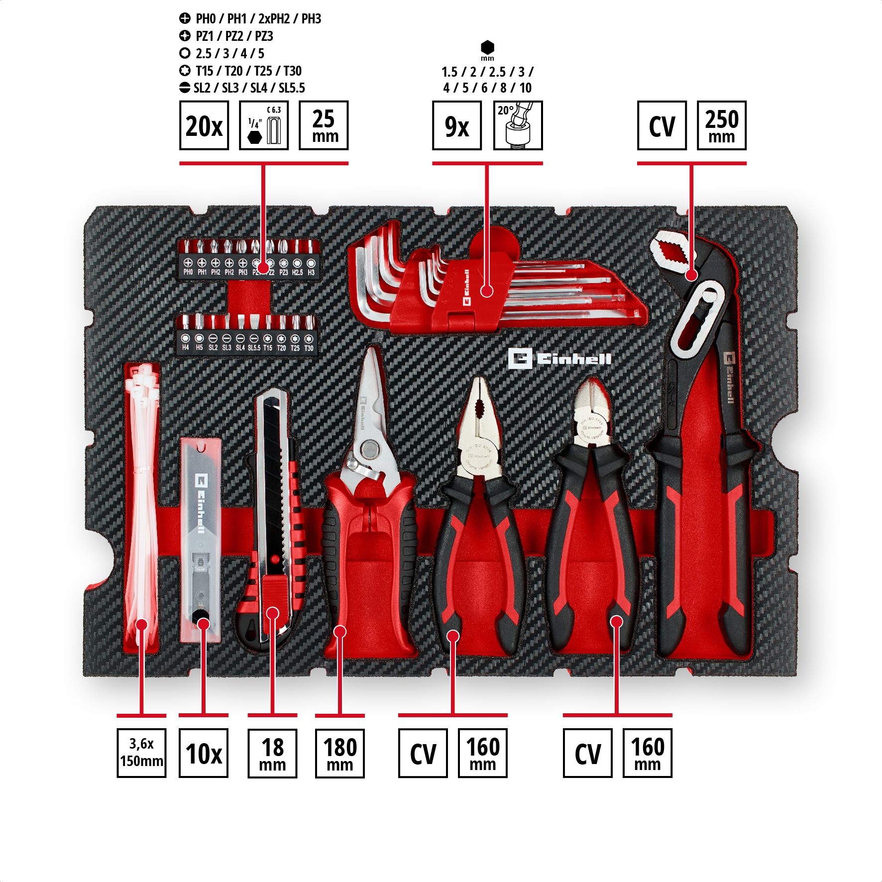 EINHELL Werkzeugkoffer Umzug, 370511, E-Case, 79-teilig
