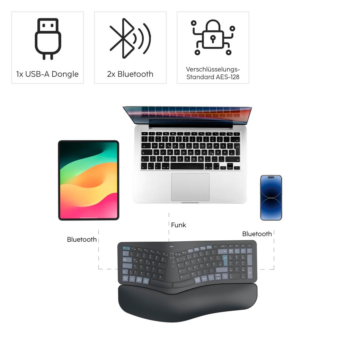 HAMA Tastatur 173071 WK-900 Ergo