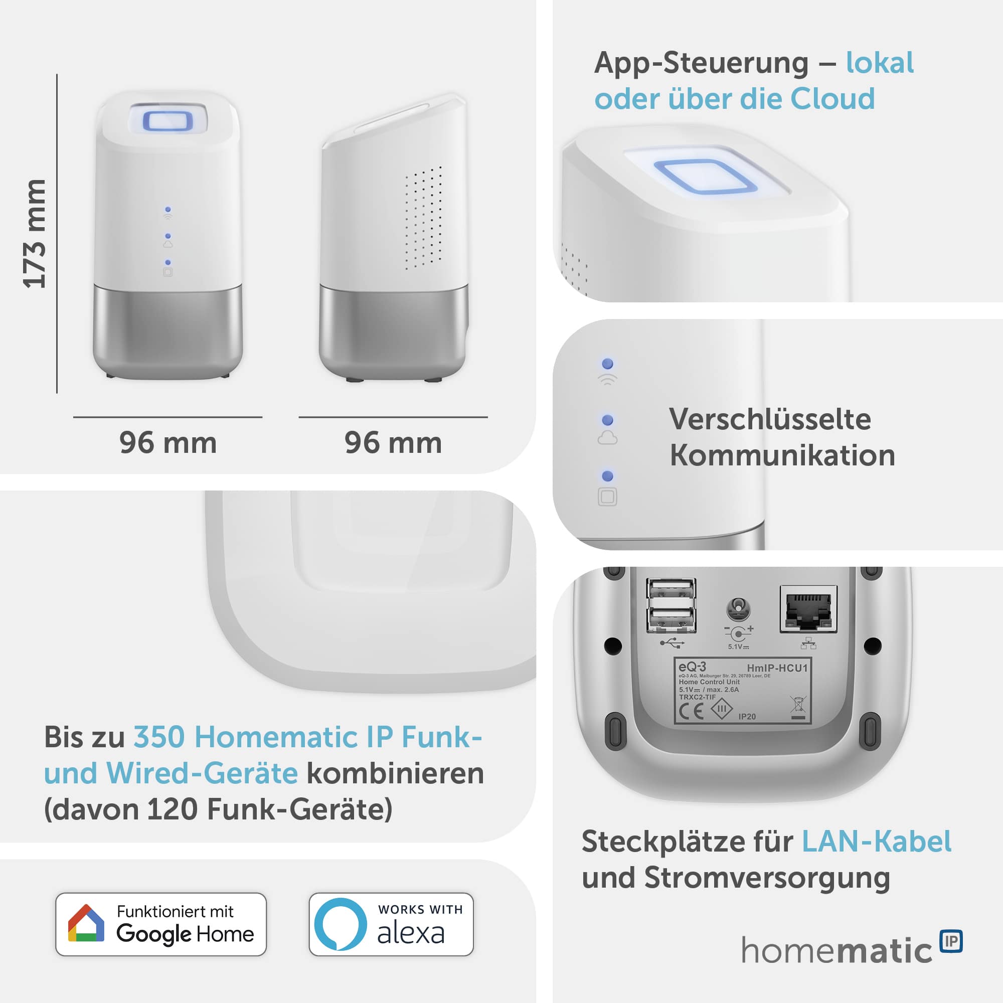 HOMEMATIC IP 160322A0 Home Control Unit