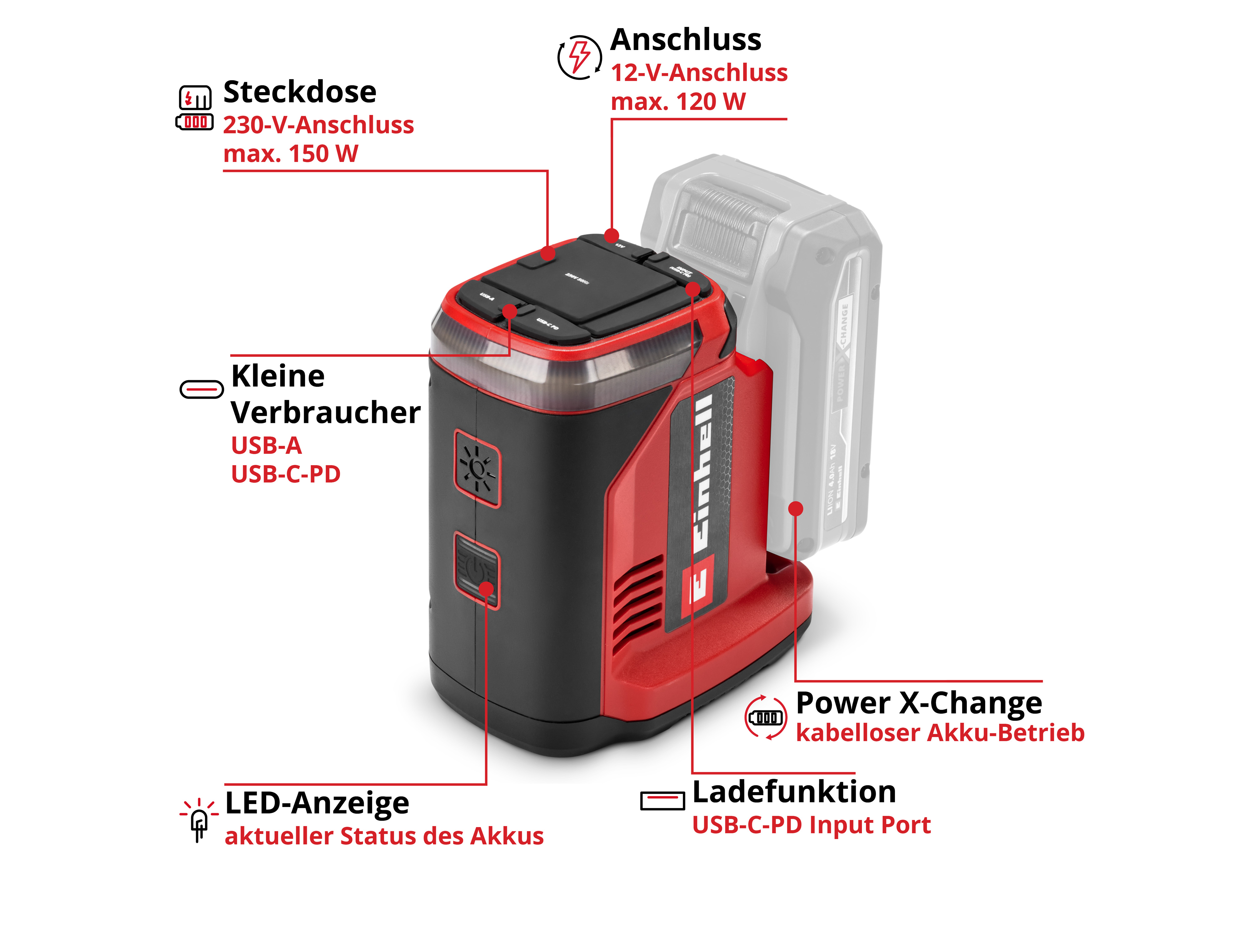 EINHELL Akku-Energiestation TE-ES 18/150/1 Li-C, 1091310, Solo