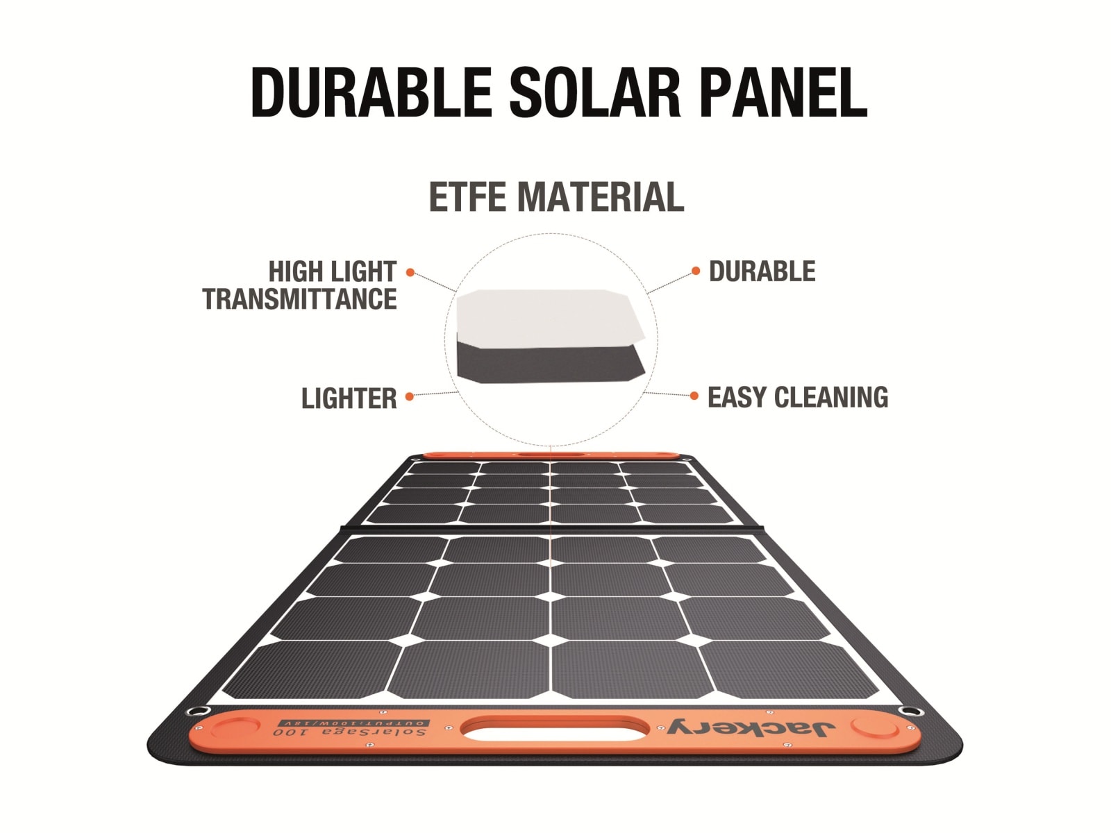 JACKERY Solarpanel Saga 100