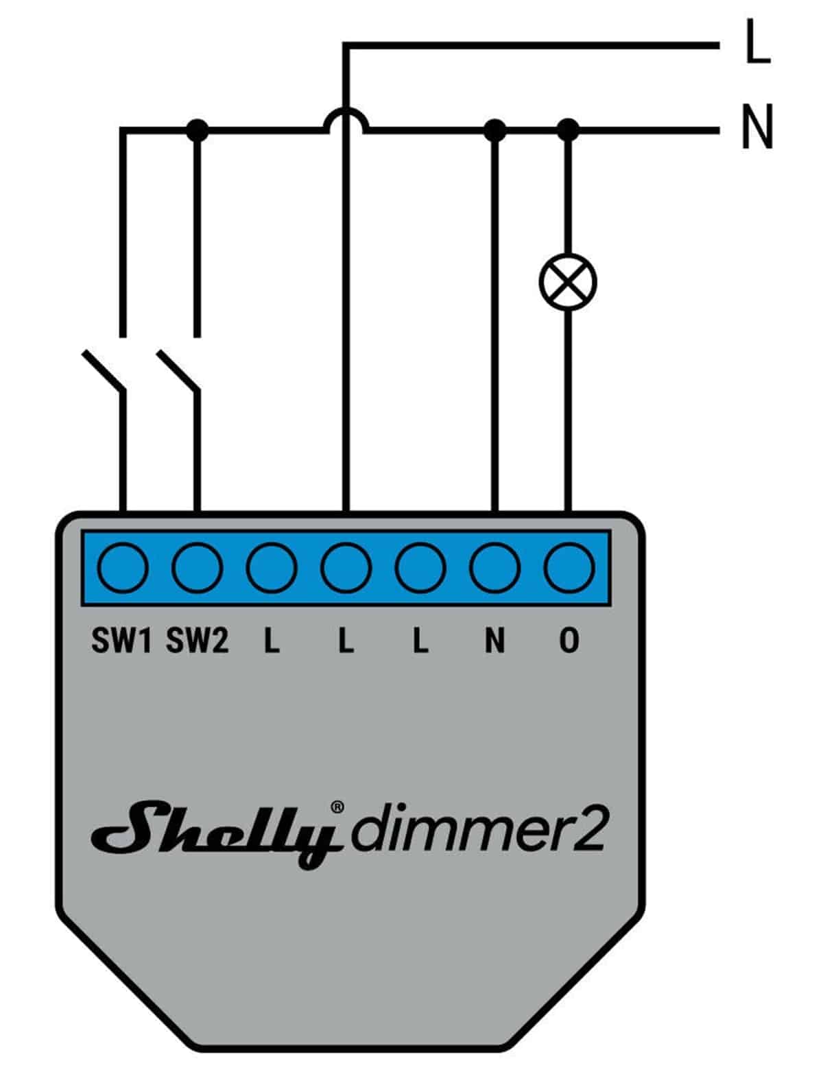SHELLY WiFi-Dimmer 2, 4 Stück
