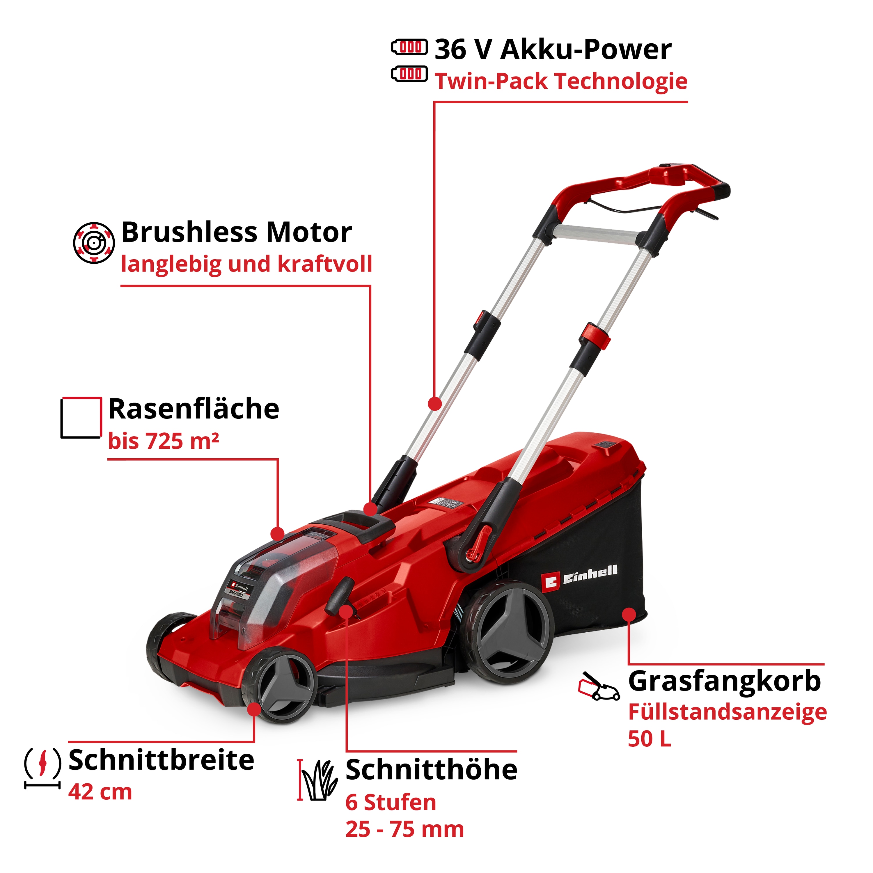 EINHELL Akku-Rasenmäher RASARRO 36/42, 2x5,2 Ah Akkus + Twin-Ladegerät
