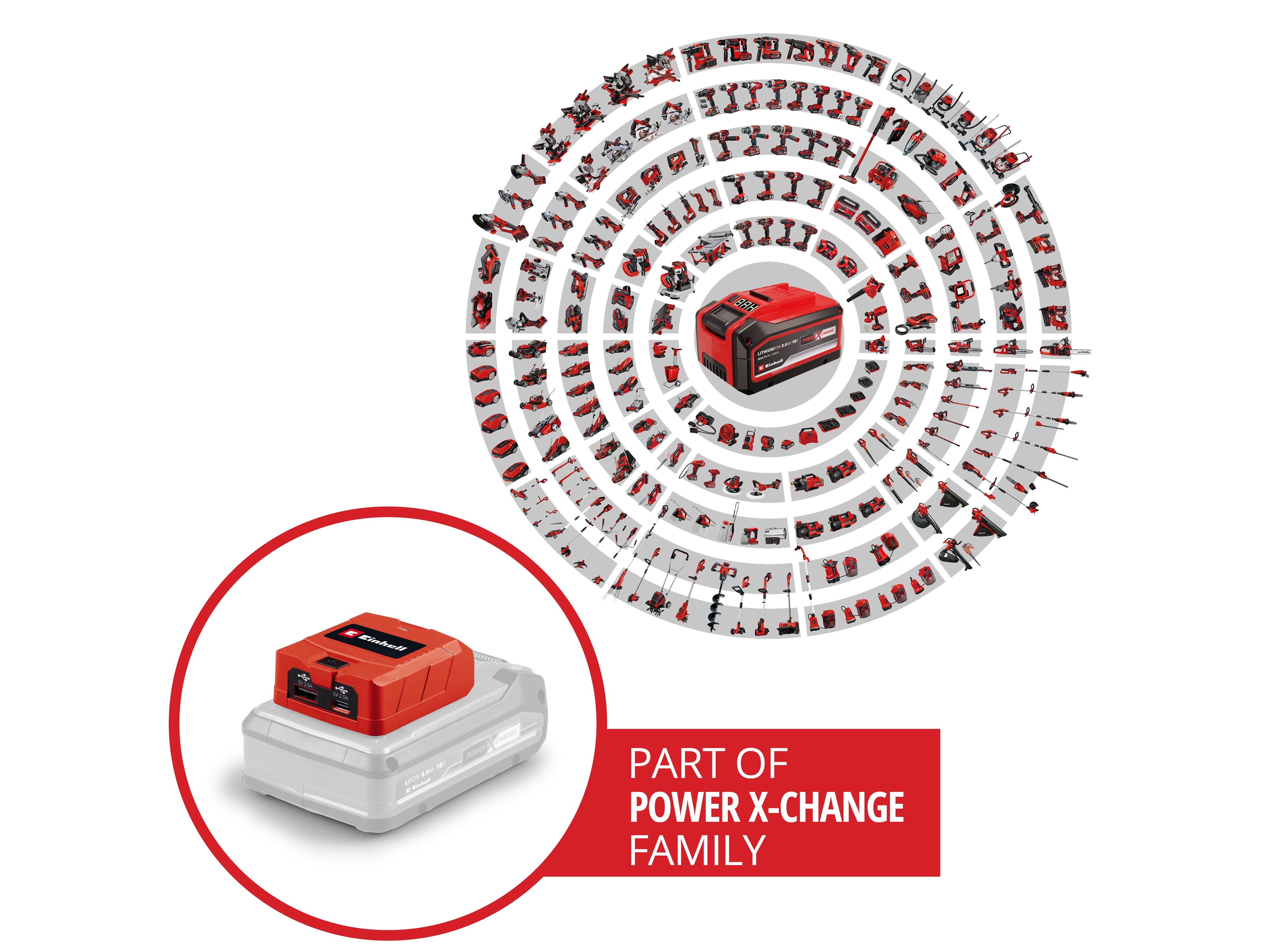 EINHELL USB-Akku-Adapter TC-CP 18 Li, 4514148, USB A/C, Solo