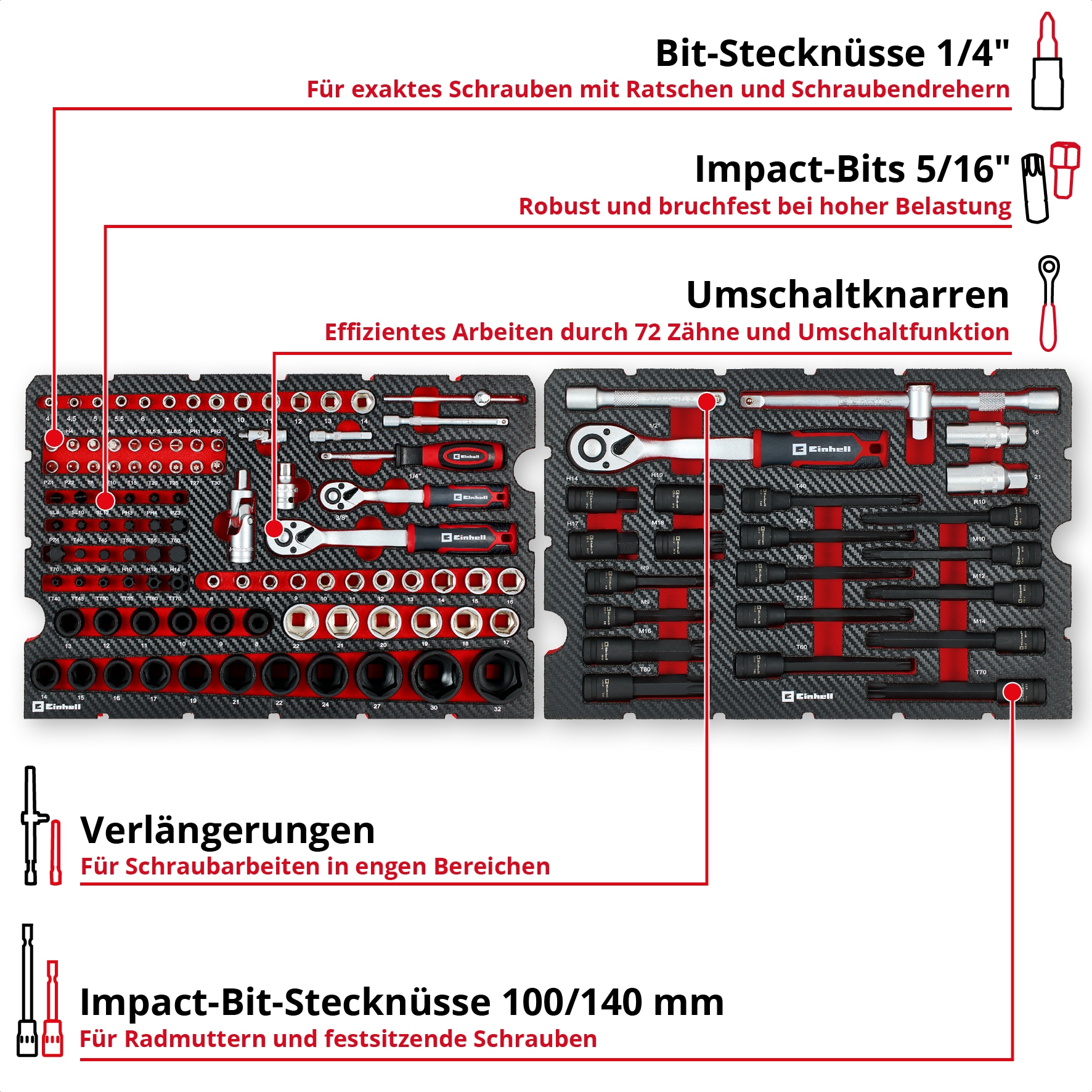 EINHELL Werkzeugkoffer KFZ, 370515, E-CASE, 121-teilig