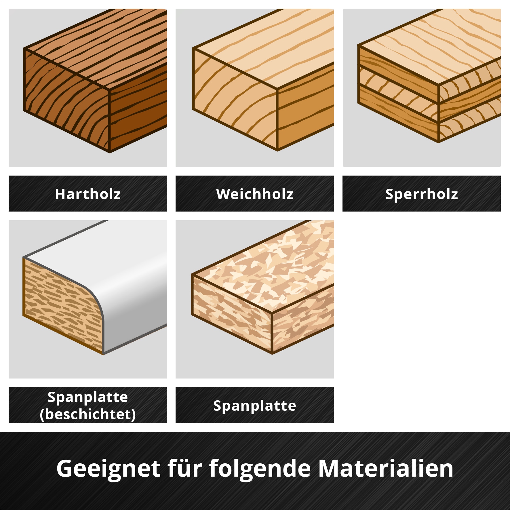 KWB Forstnerbohrer, 706418, 18 mm KWB Forstnerbohrer, 706418, 18 mm