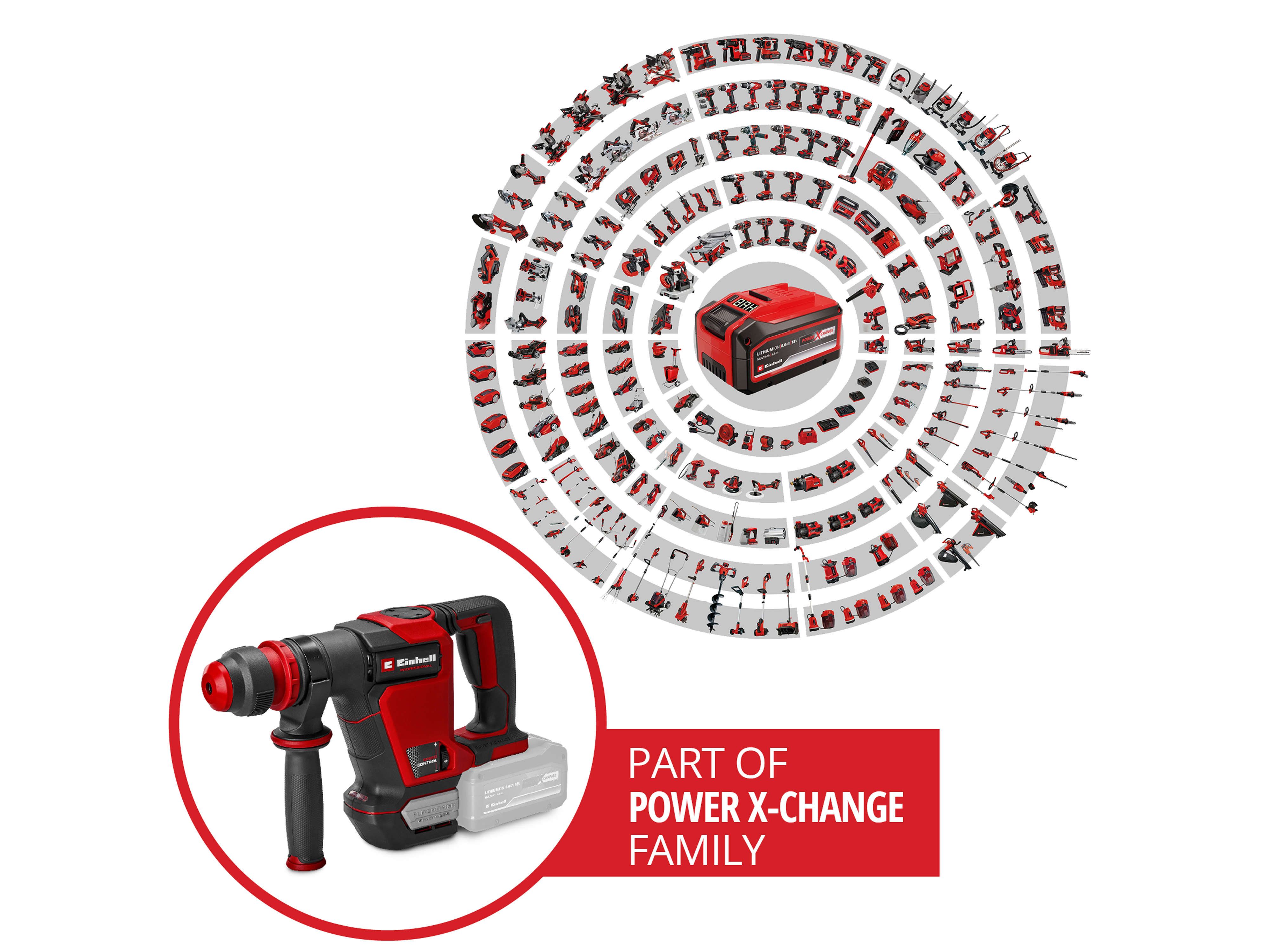 EINHELL PROFESSIONAL Akku-Abbruchhammer TP-DH 18/4 Li BL Kit (1x 4,0 Ah)