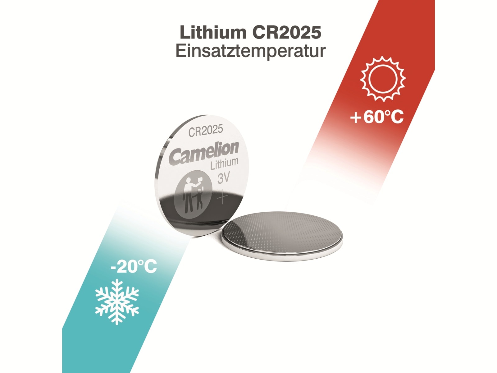 CAMELION Knopfzelle CR2025, 5 St.