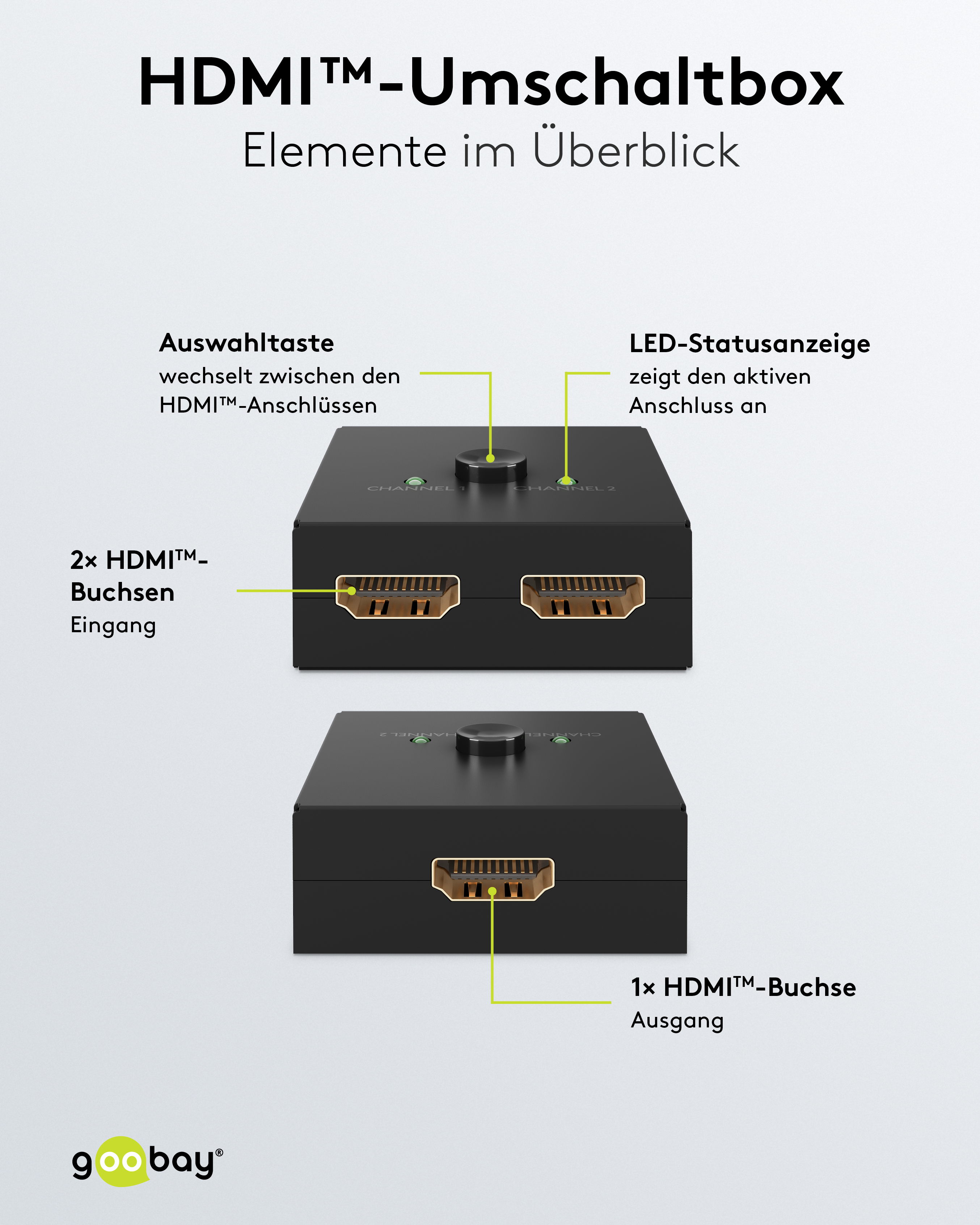 GOOBAY Manuelle HDMI-Umschaltbox 2 auf 1, 4K, 60 Hz