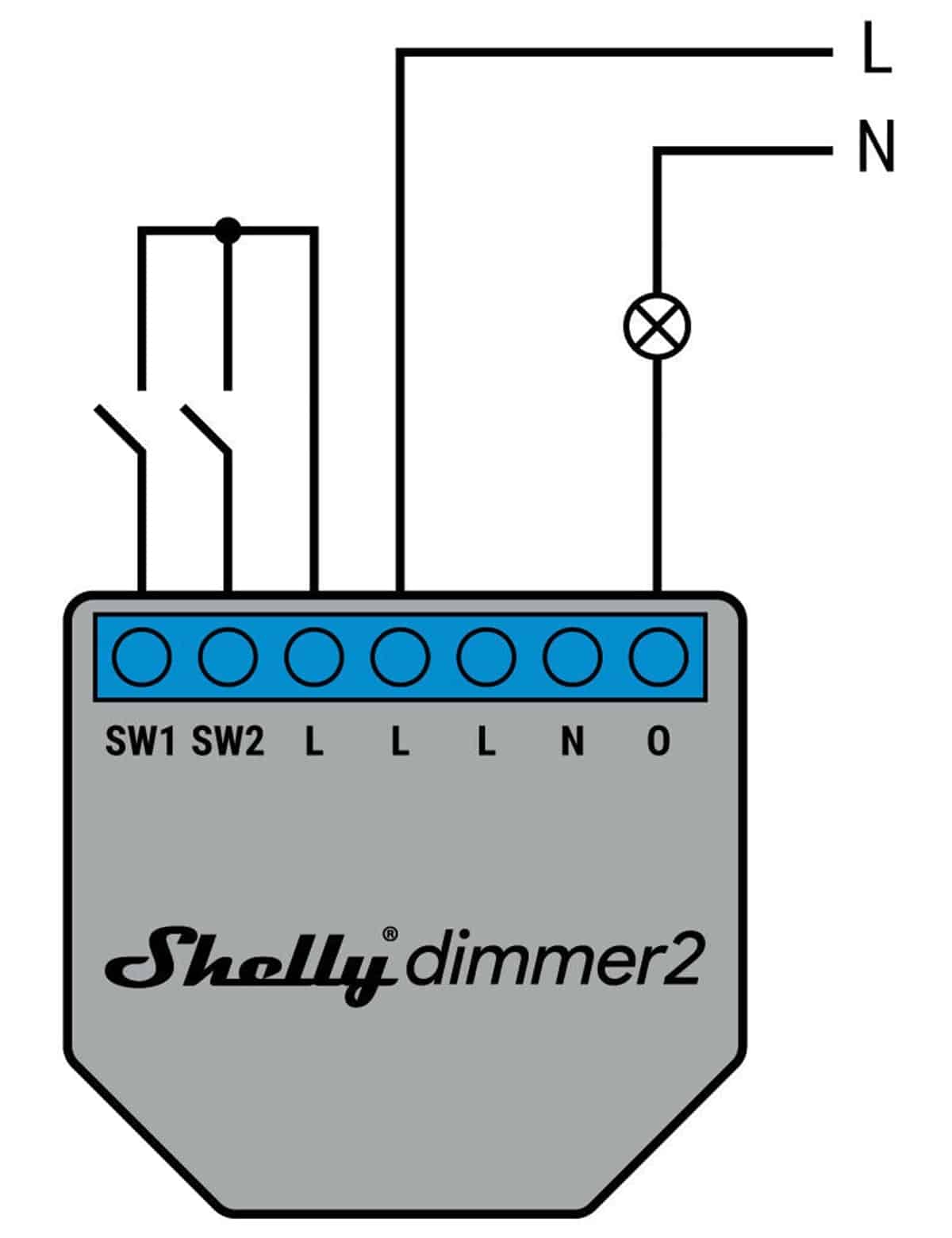 SHELLY WiFi-Dimmer 2 SHELLY WiFi-Dimmer 2