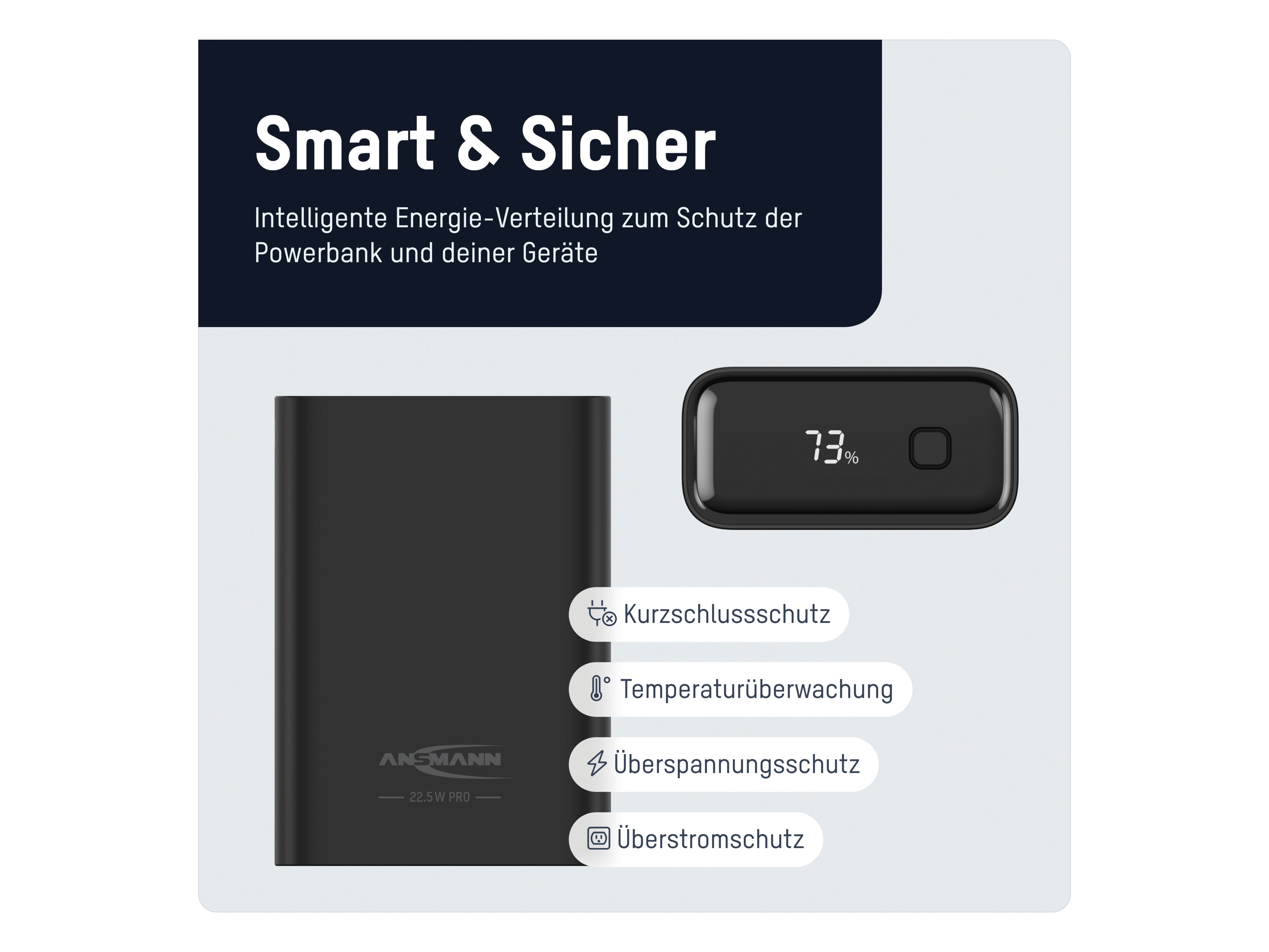 ANSMANN Powerbank PB222PD, 20000 mAh, 1xUSB-A, 1xUSB-C, schwarz