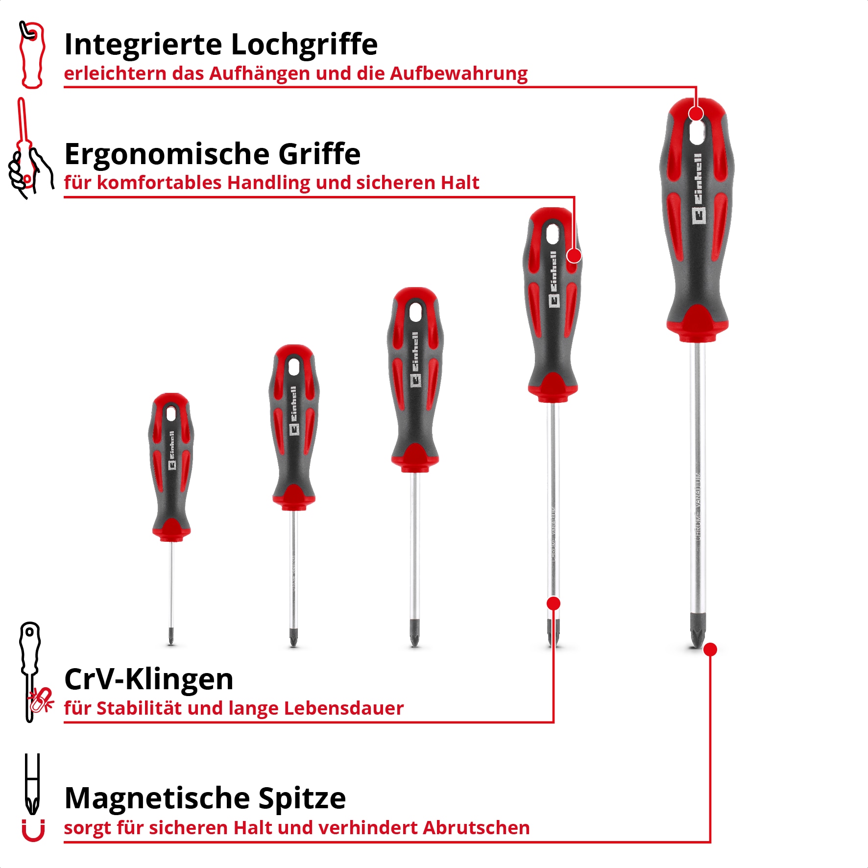 EINHELL Schraubendreher-Set PZ, 370535, 5-teilig