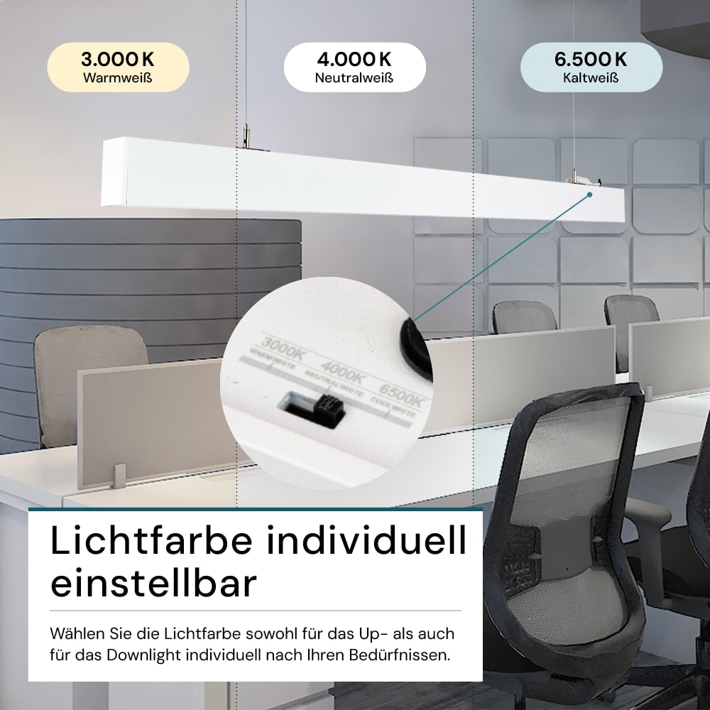 LUXULA LED-Büro-/Tresenleuchte, 30W, 3000/4000/6500K, EEK: E, 3600lm, IP20, weiß