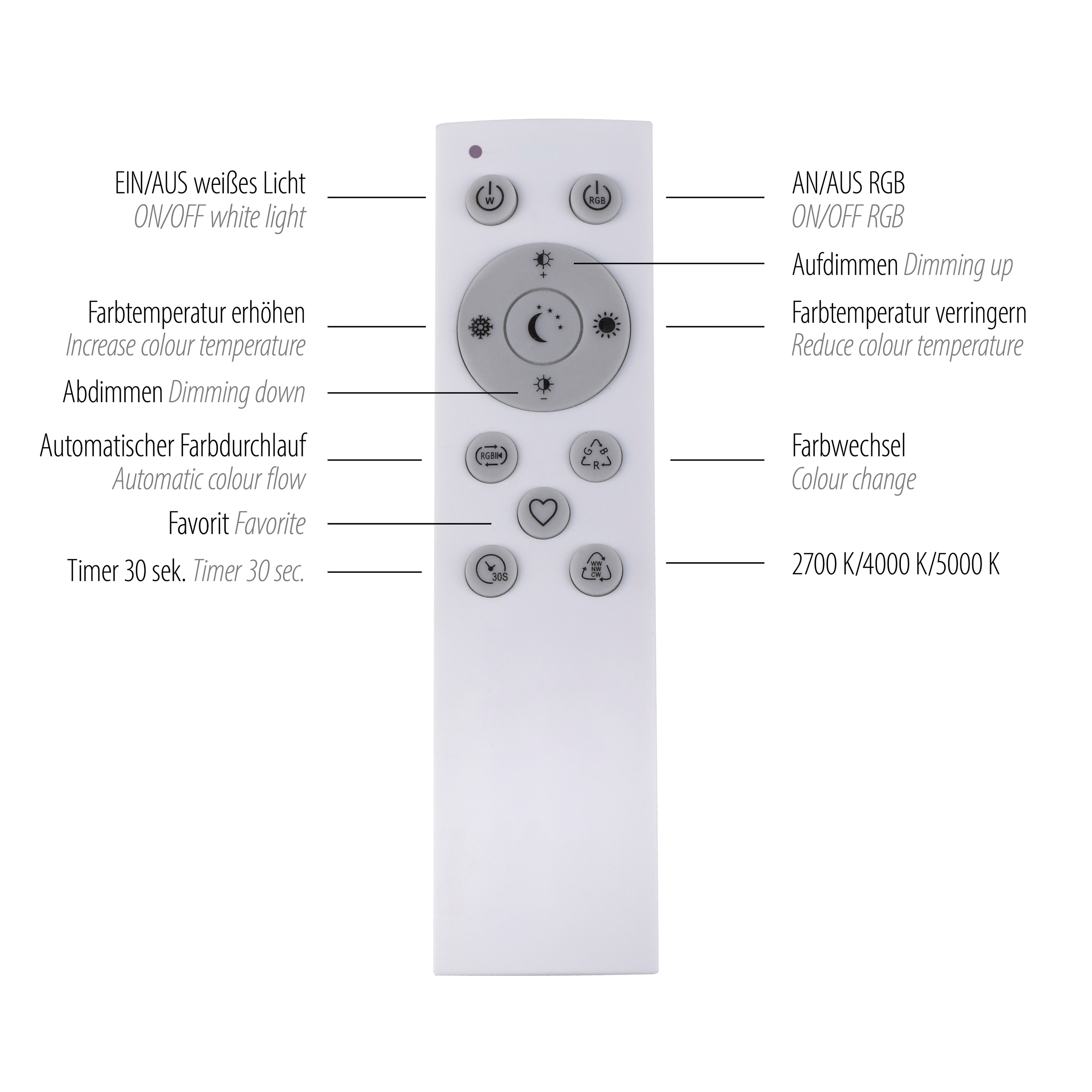 JUST LIGHT LED-Deckenleuchte 15600-16 weiß, 21,2 W, 2300lm, CCT, RGB, Fernbedienung