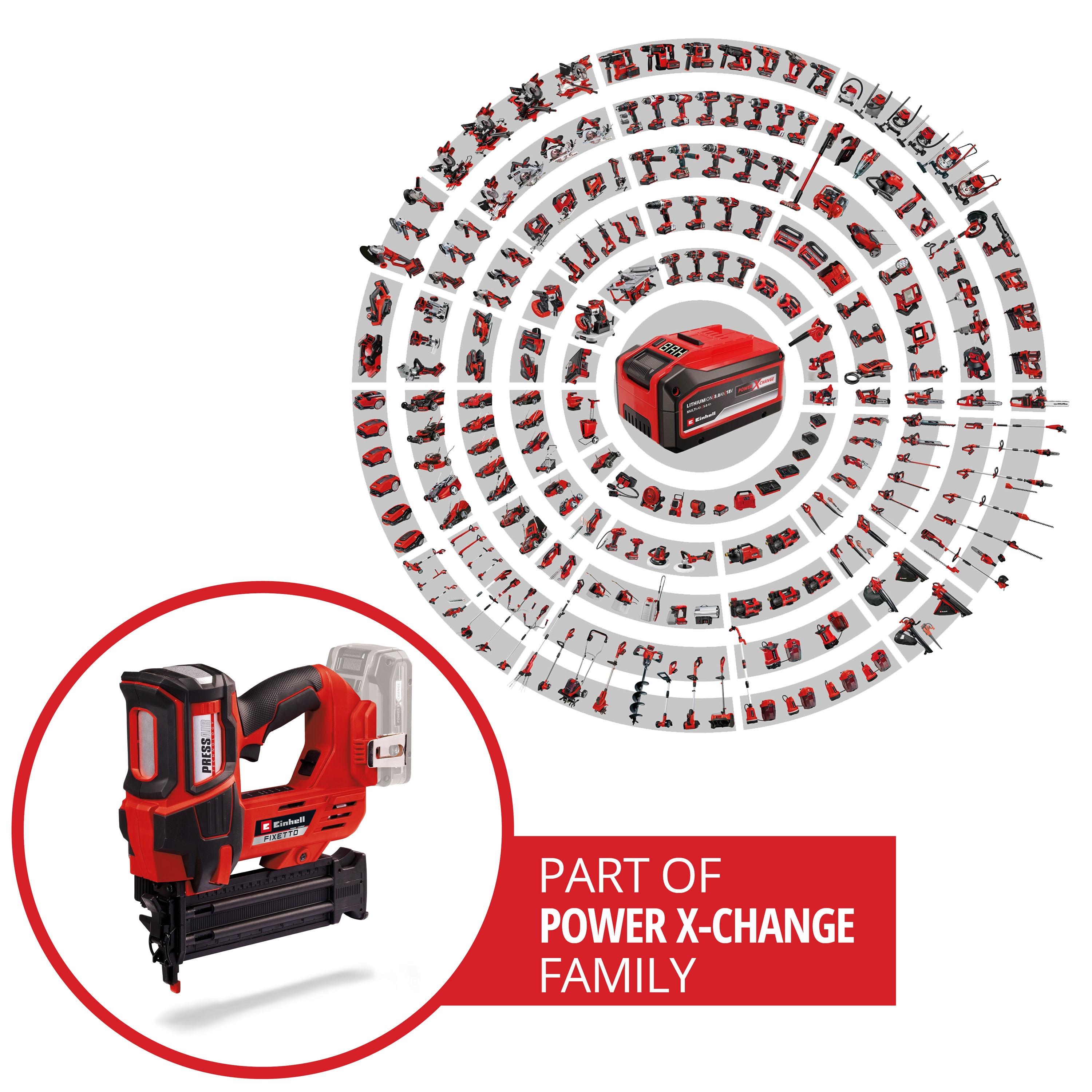 EINHELL PROFESSIONAL Akku-Nagler Fixetto 18/50 N, Solo